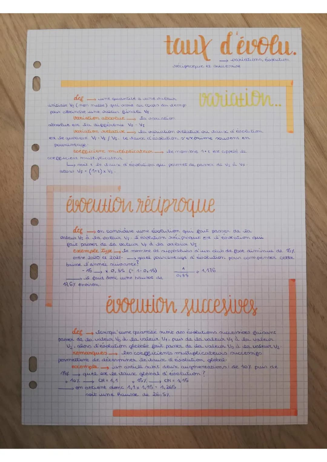 Taux d'Évolution Réciproque Exercices Corrigés PDF et Formules Coefficient Multiplicateur
