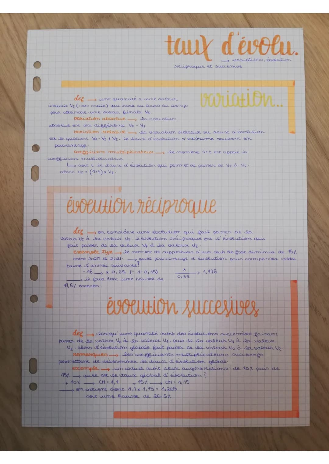 taux d'évolu
- variations, évention
sreciproque et successive
deg
- une quantité a une valeur
variation..
initiale VI (mon mulle) qui varie 
