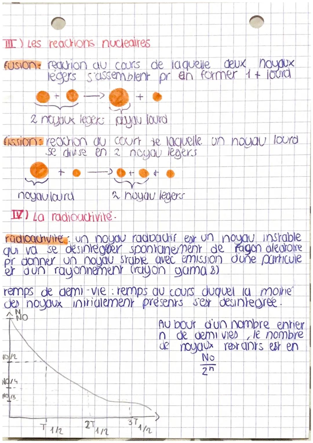 theme. Pl. Dh
une longue histoire de la matiere
CH 1: Les elements chimiques
Iles aromes
●
O
electrons charge-
neutron charge neurre
proton 