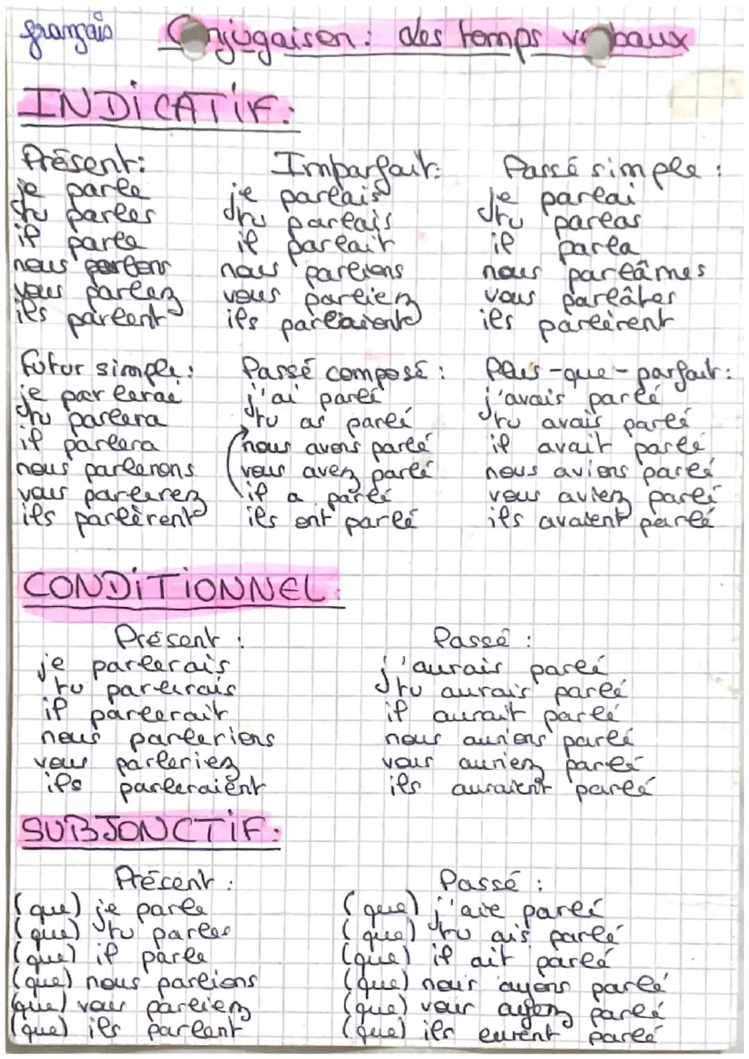 français Conjugaison des temps
INDICATIF.
Present:
je parle
Shu parler
if parce
news parlens
your parlez vous
it's parlent
futur simple:
ler