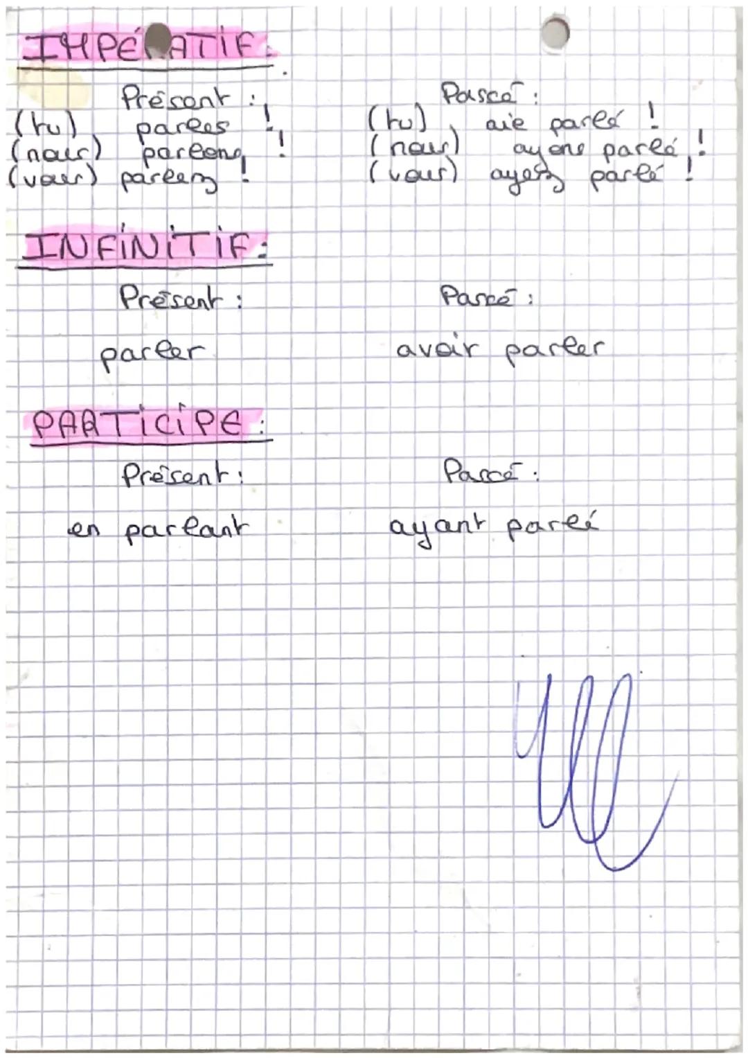 français Conjugaison des temps
INDICATIF.
Present:
je parle
Shu parler
if parce
news parlens
your parlez vous
it's parlent
futur simple:
ler