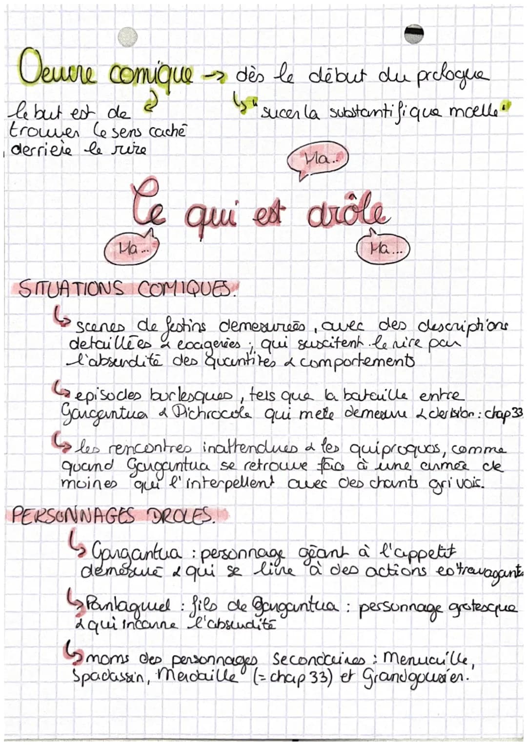 Rire et Savoir.
F
introduction
Au sein de la litteratur française de la Renaissance,
"Gargantua" de François Rabelais s'impose comme une
deu