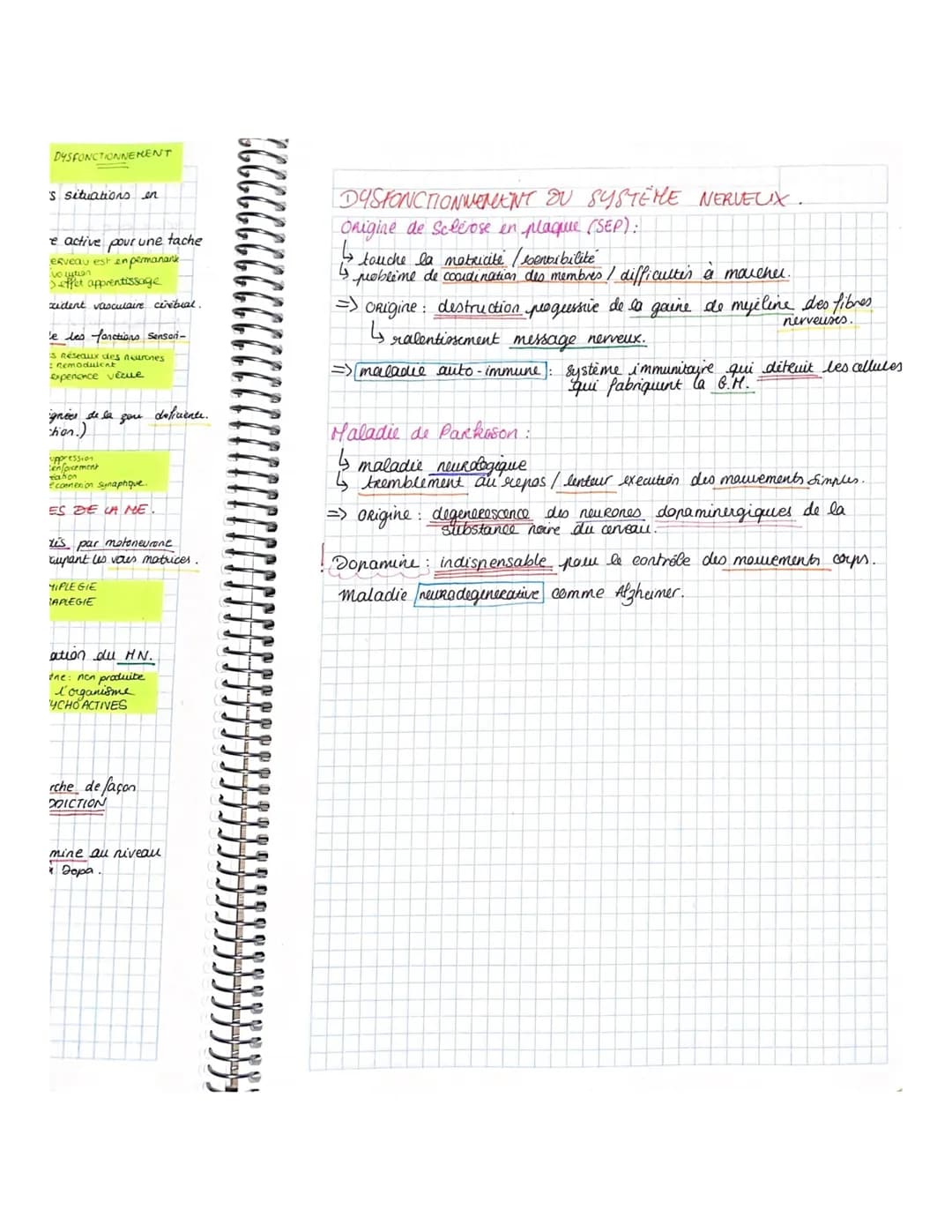 PPPS
-PARTIE 3. CORPS HUMAIN ET SANTÉ.
yer CHAPITRE- LES REFLEXES EX DE COMMUNICATION NERVEUSE.
Reflexe Reaction comportementale on Réponse 