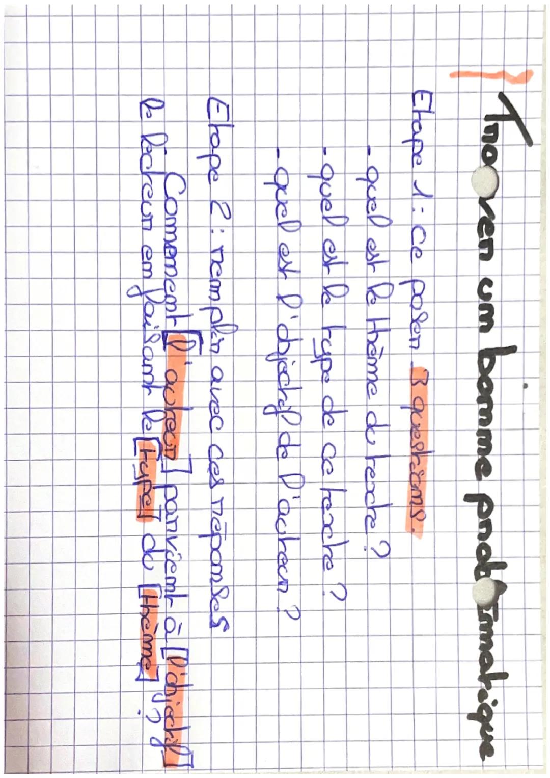 Tno ven um bomme pnak Irmatique

Etape 1: Ce posen 3 questoms.
- quel est le thème du reache?
- quel est le type de ce tencre?
- quel est l'
