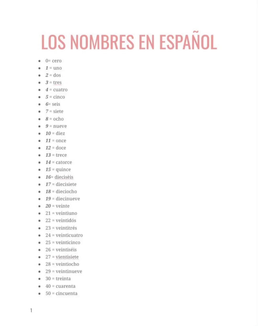 1
LOS NOMBRES EN ESPAÑOL
. 0= cero
1 = uno
2= dos
3= tres
●
●
●
●
●
.6= seis
●
●
●
●
●
●
●
●
●
17
diecisiete
18 dieciocho
. 19 diecinueve
20