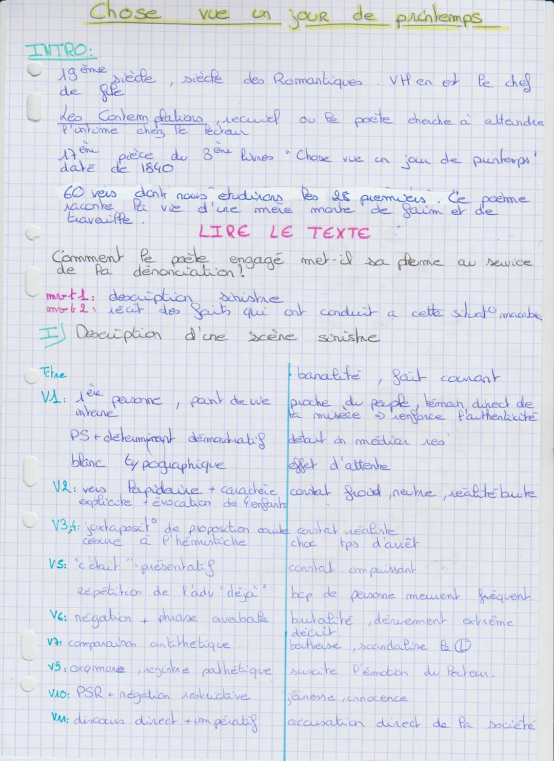 Victor HUGO, Les Contemplations, étude linéaire n°3
XVII
CHOSE VUE UN JOUR DE PRINTEMPS
1 ENTENDANT des sanglots, je poussai cette porte.
Le