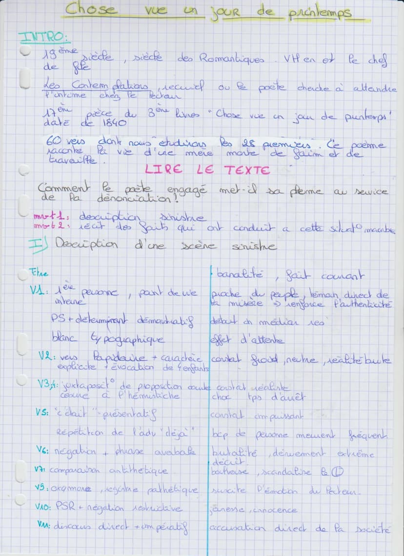 Victor HUGO, Les Contemplations, étude linéaire n°3
XVII
CHOSE VUE UN JOUR DE PRINTEMPS
1 ENTENDANT des sanglots, je poussai cette porte.
Le