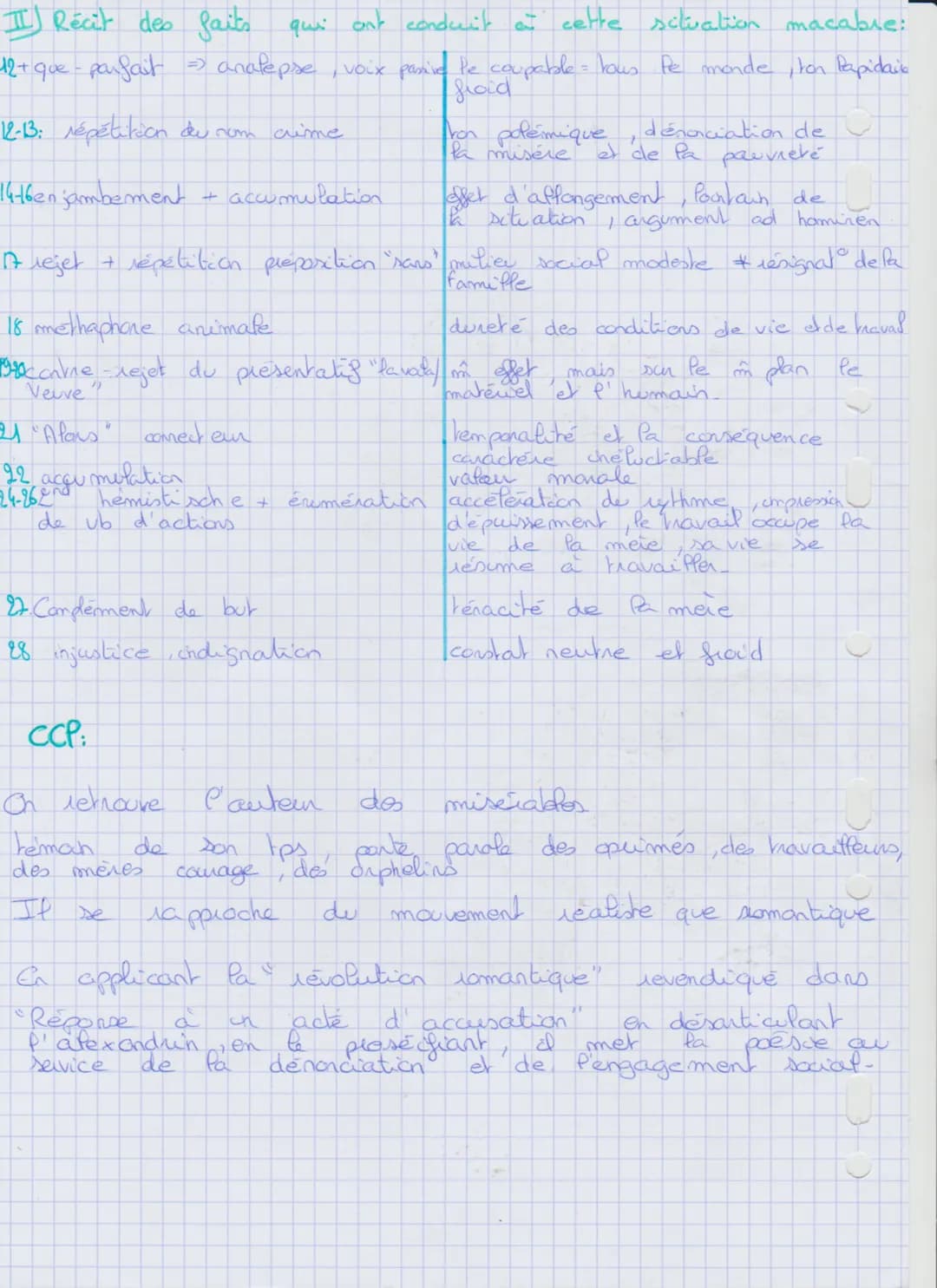 Victor HUGO, Les Contemplations, étude linéaire n°3
XVII
CHOSE VUE UN JOUR DE PRINTEMPS
1 ENTENDANT des sanglots, je poussai cette porte.
Le