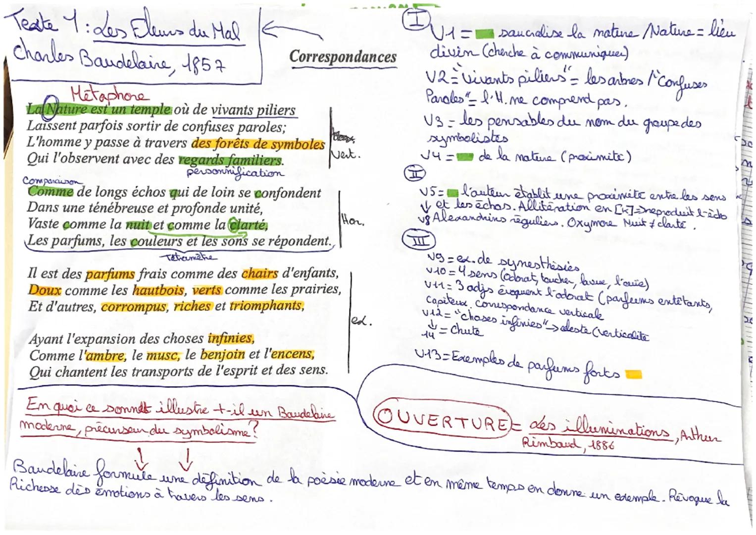 # Teste 1: Les Fleurs du Mal
Charles Baudelaire, 1857
Correspondances

Metaphore
La Nature est un temple où de vivants piliers
Laissent parf