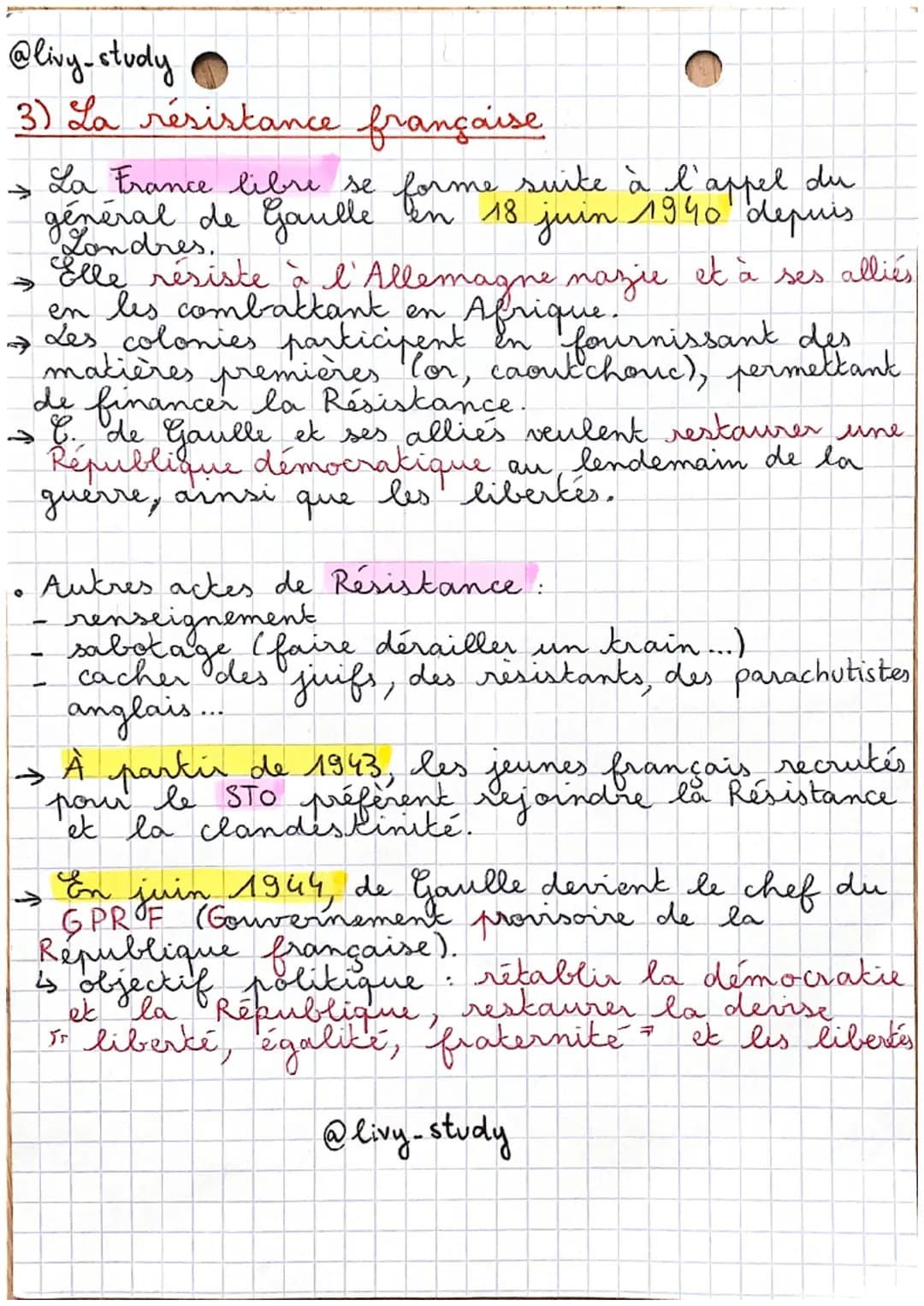 @liny-study • Histoire
Régime de Vichy: Collaboration et
Résistance
France
1) La France vaincue
→ on mai-juin 1940, la France est vaincue pa