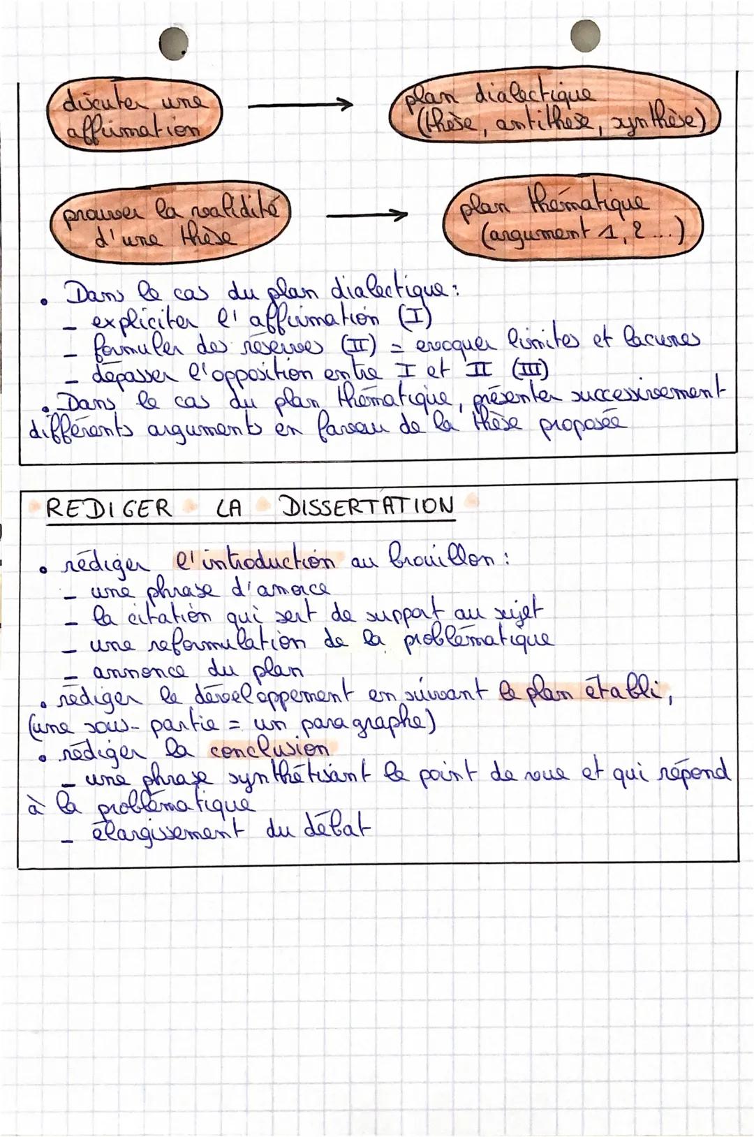 # FRANCAIS

La Dissertation

ANALYSER LE SUJET
*   le sujet se présente en général sous la forme d'une question
ou sous la forme d'une citat
