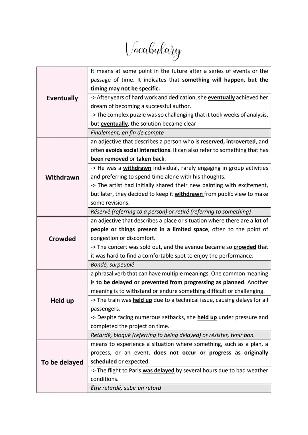 Vocabulaire avancé (C1-C2) 