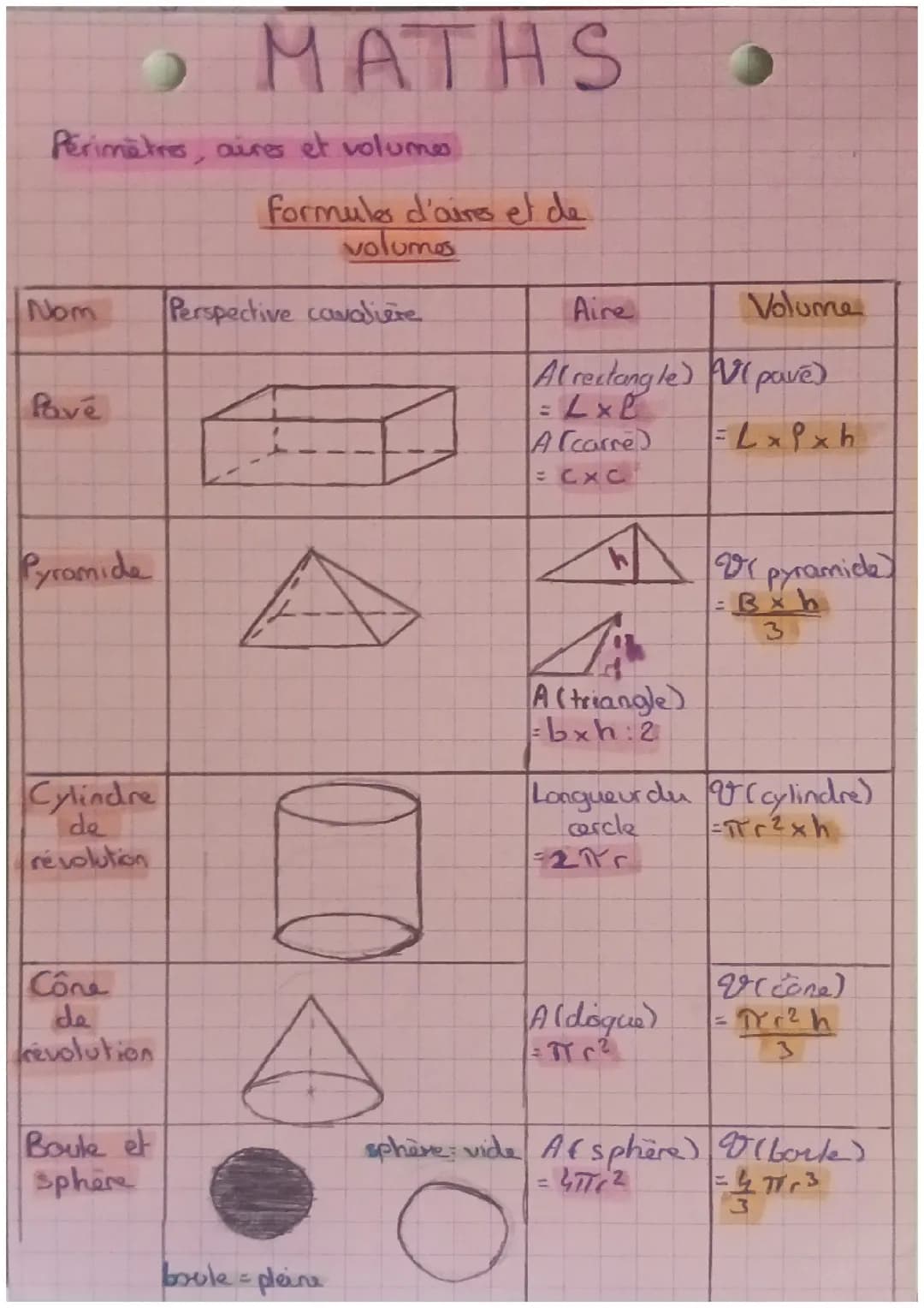 Aires et volumes