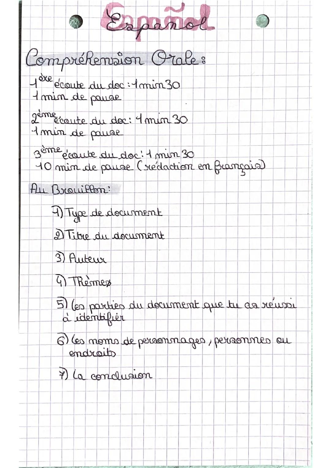 Méthode pour la compréhension orale en espagnol 