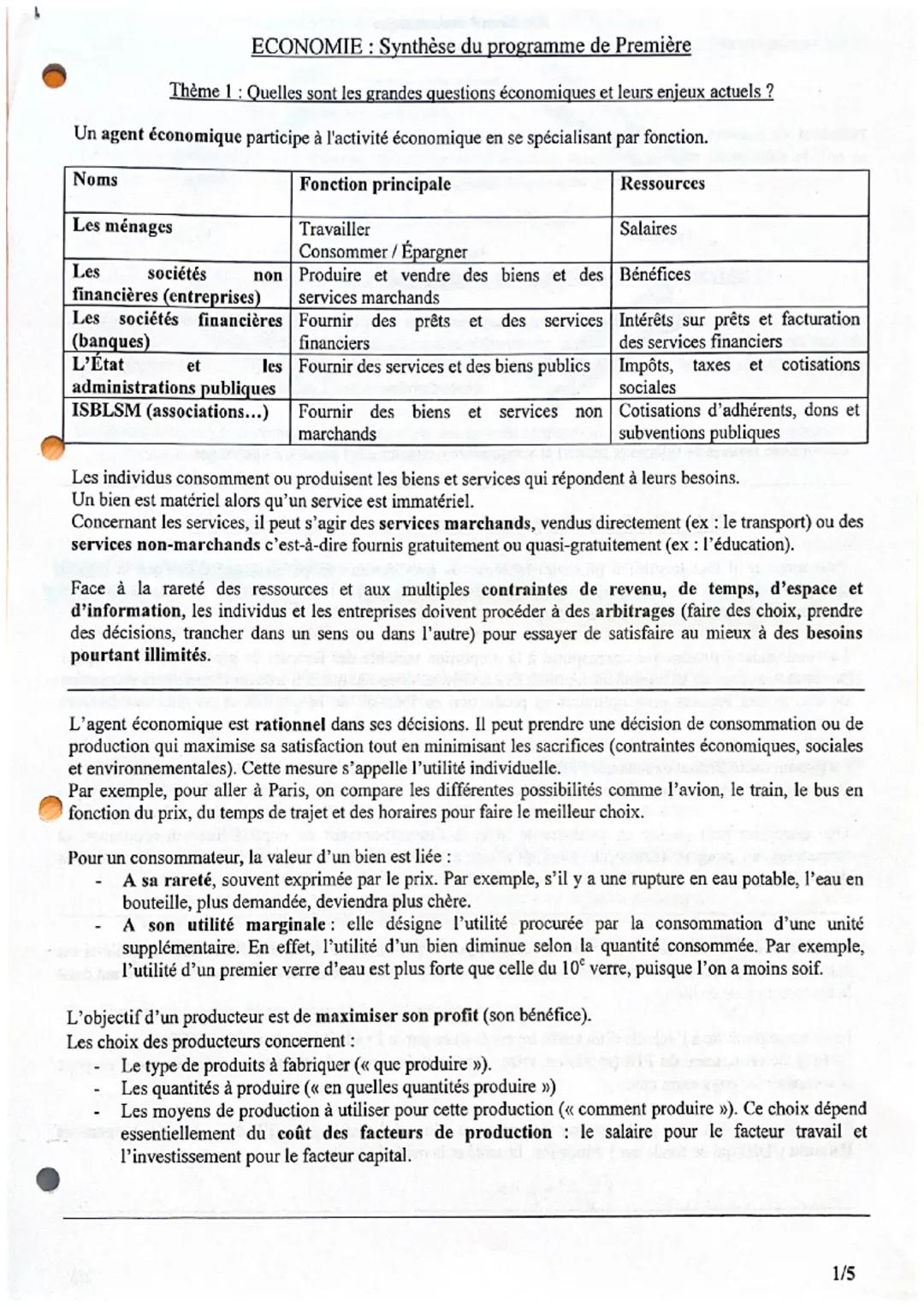 # ECONOMIE: Synthèse du programme de Première

Thème 1: Quelles sont les grandes questions économiques et leurs enjeux actuels?

Un agent éc