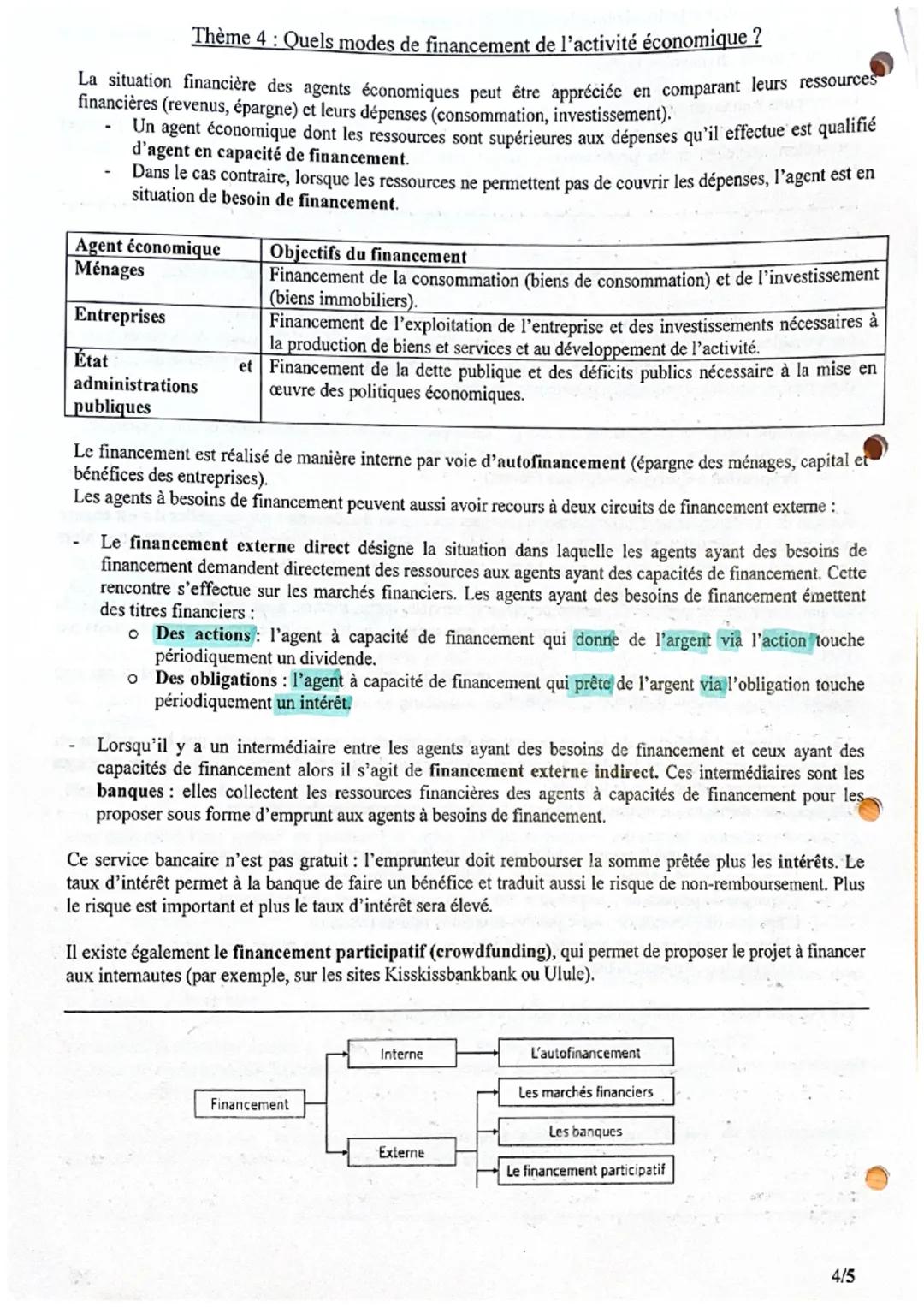 # ECONOMIE: Synthèse du programme de Première

Thème 1: Quelles sont les grandes questions économiques et leurs enjeux actuels?

Un agent éc