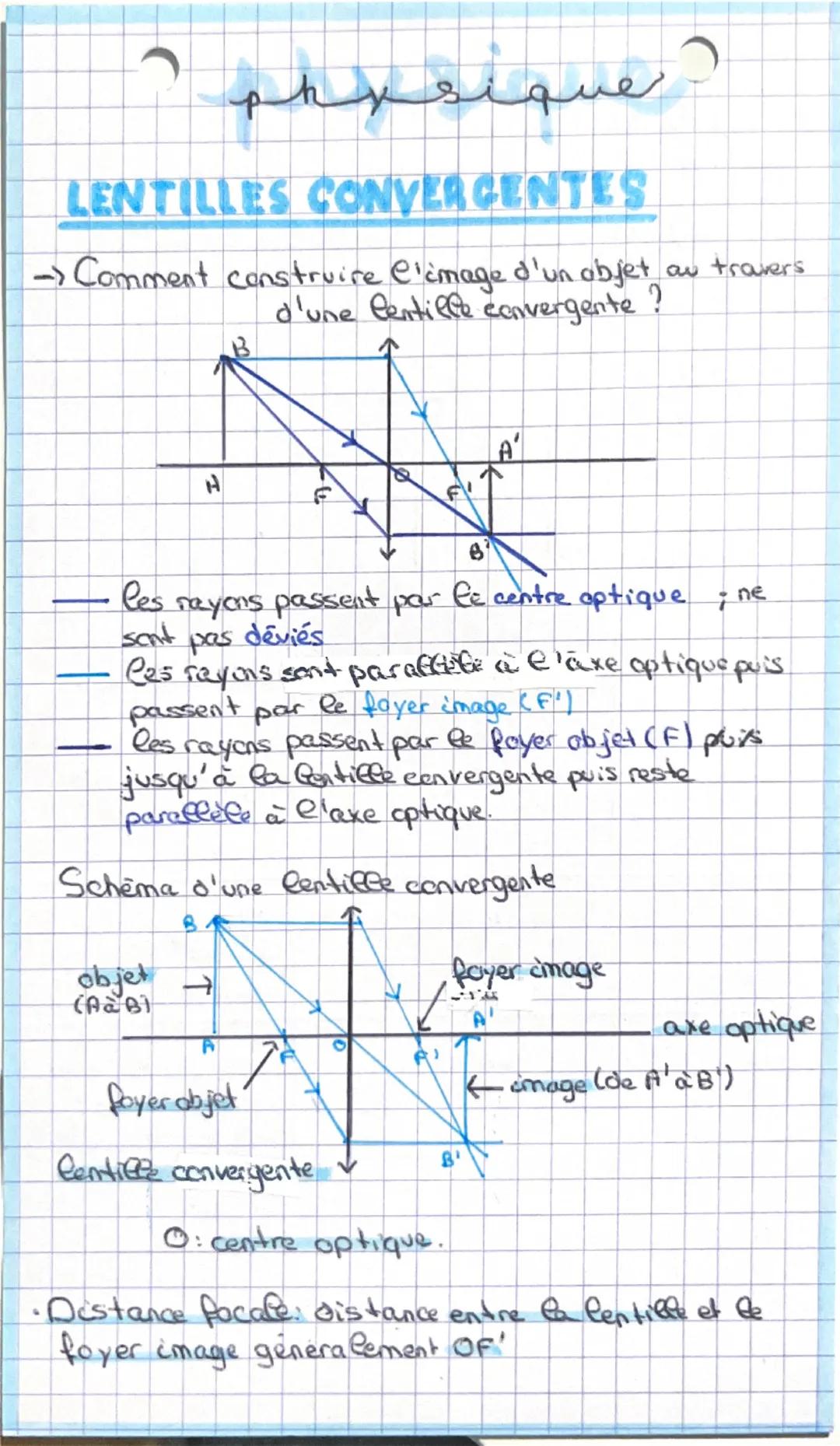 --- OCR Start ---
physique
LENTILLES CONVERGENTES
→Comment construire l'image d'un objet au travers
d'une lentille convergente?
A
B
A^{'}
le