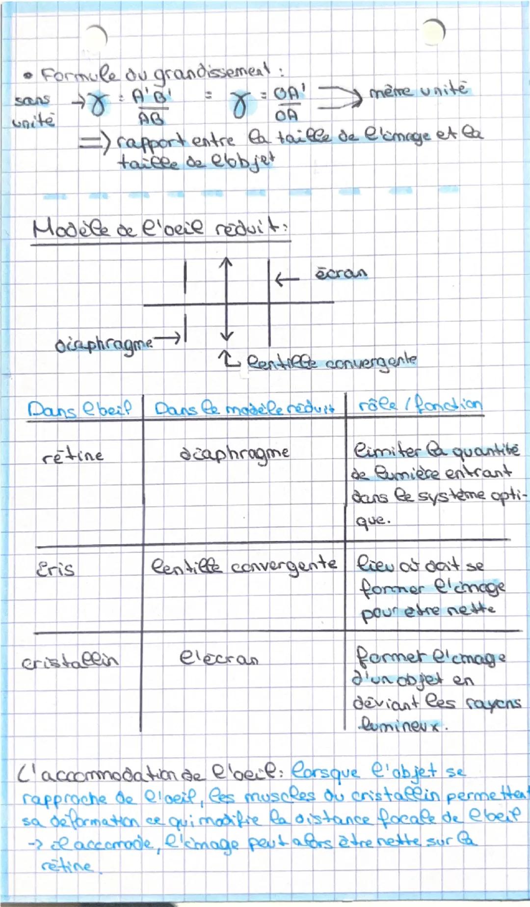 --- OCR Start ---
physique
LENTILLES CONVERGENTES
→Comment construire l'image d'un objet au travers
d'une lentille convergente?
A
B
A^{'}
le
