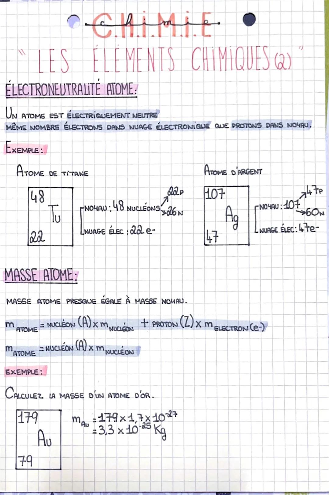 Les éléments chimiques « 2 »