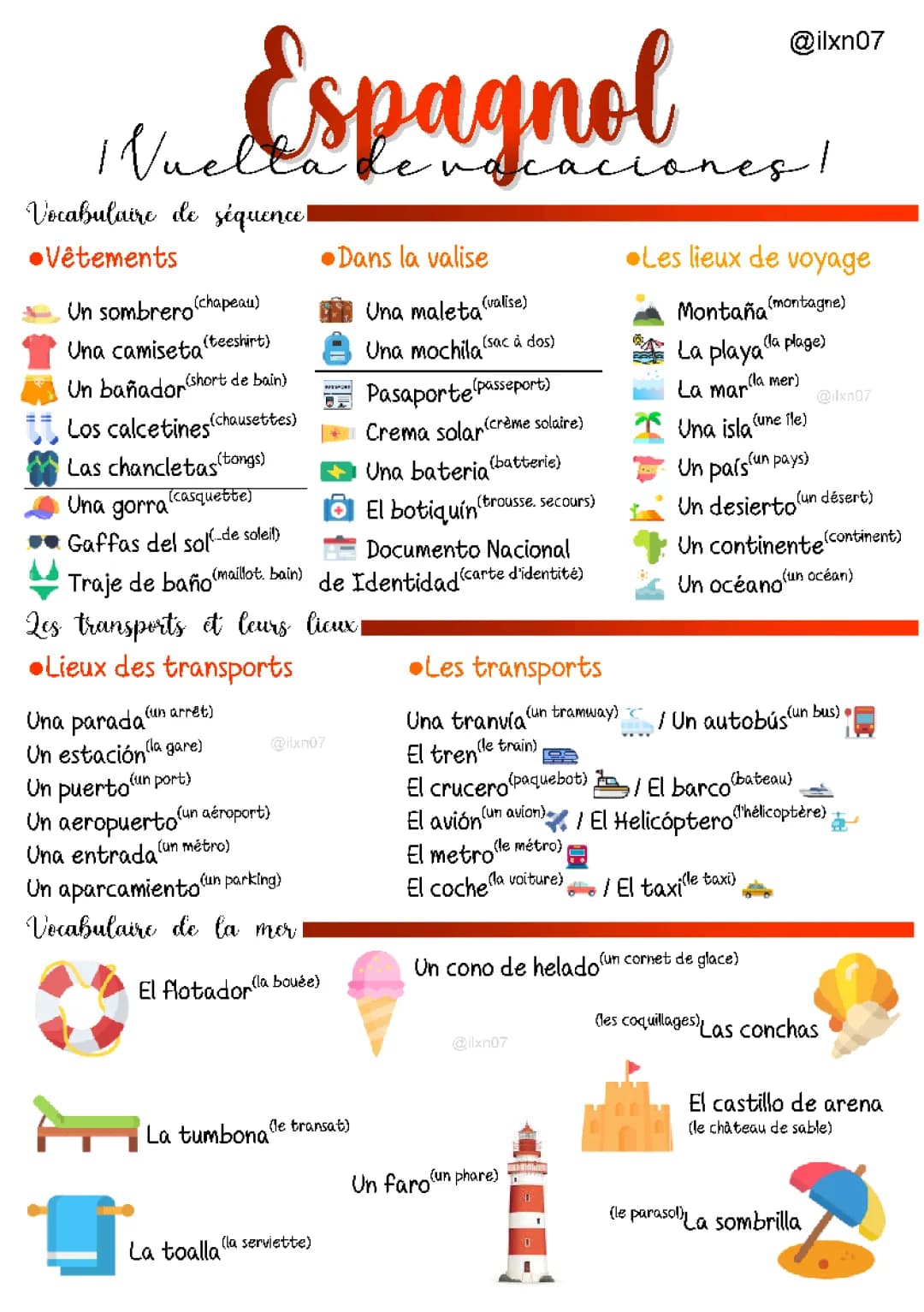 Mon Petit Guide: Le Vocabulaire Espagnol des Vacances en PDF