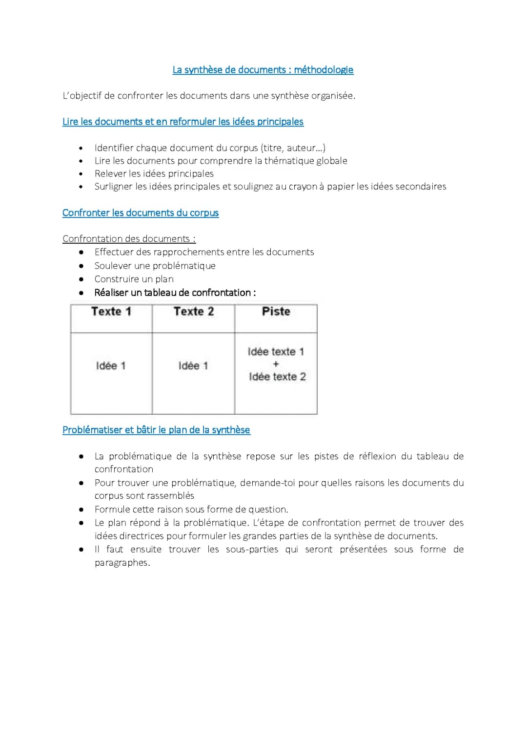 Exemple de Synthèse de Documents avec Corrigé PDF pour Toi !