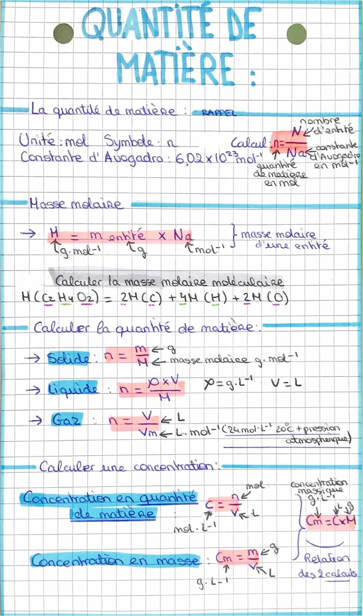 Know Quantité de matière / absorbance couleur (spectrophotométrie) thumbnail