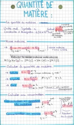 Know Quantité de matière / absorbance couleur (spectrophotométrie) thumbnail