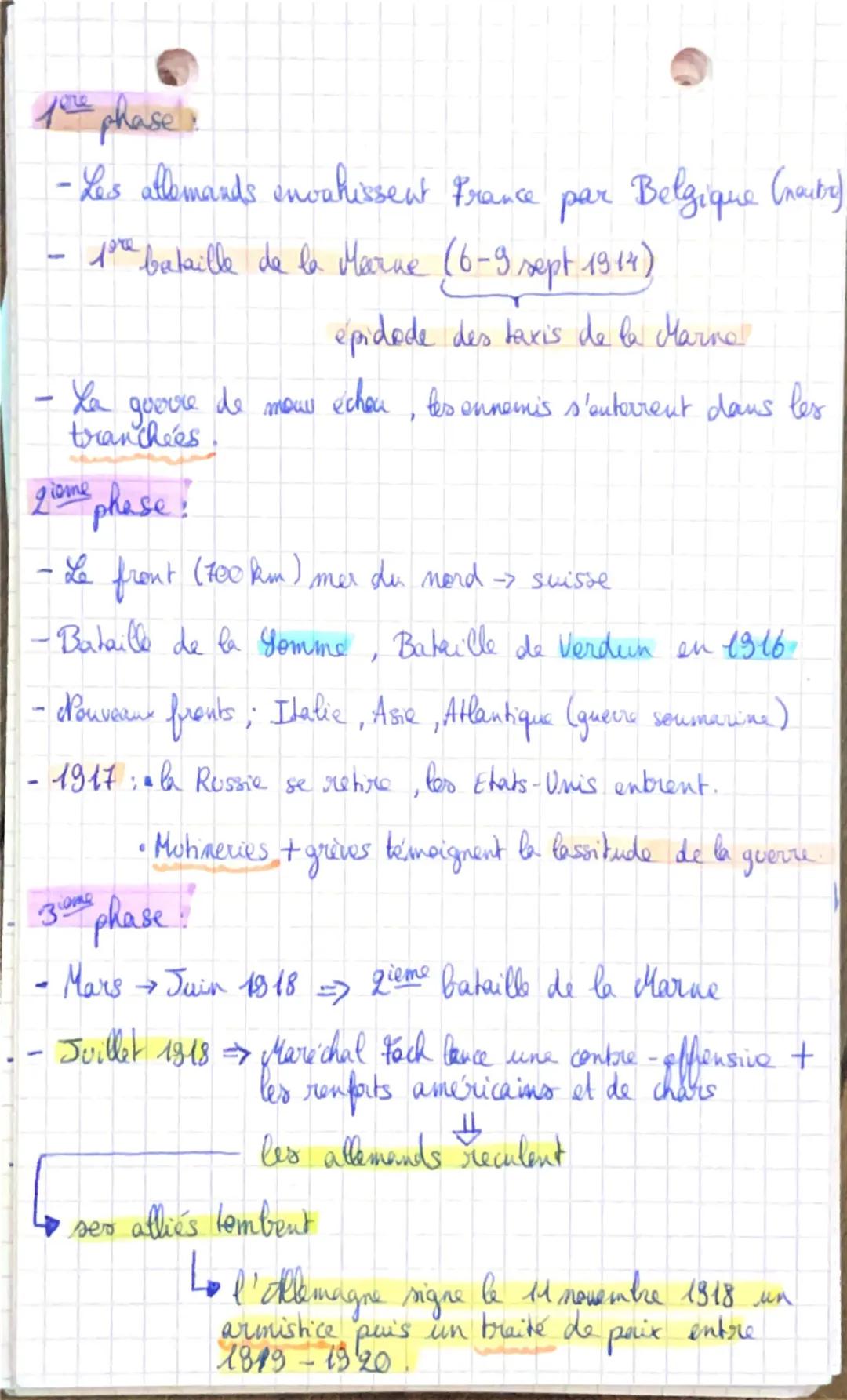 Rème 1. L'Europe, un theatre
majeur
des queres
bhales.
(14-45)
Séquence 1- Civils of militaires dans la première guerre mondiale
Savoir fair