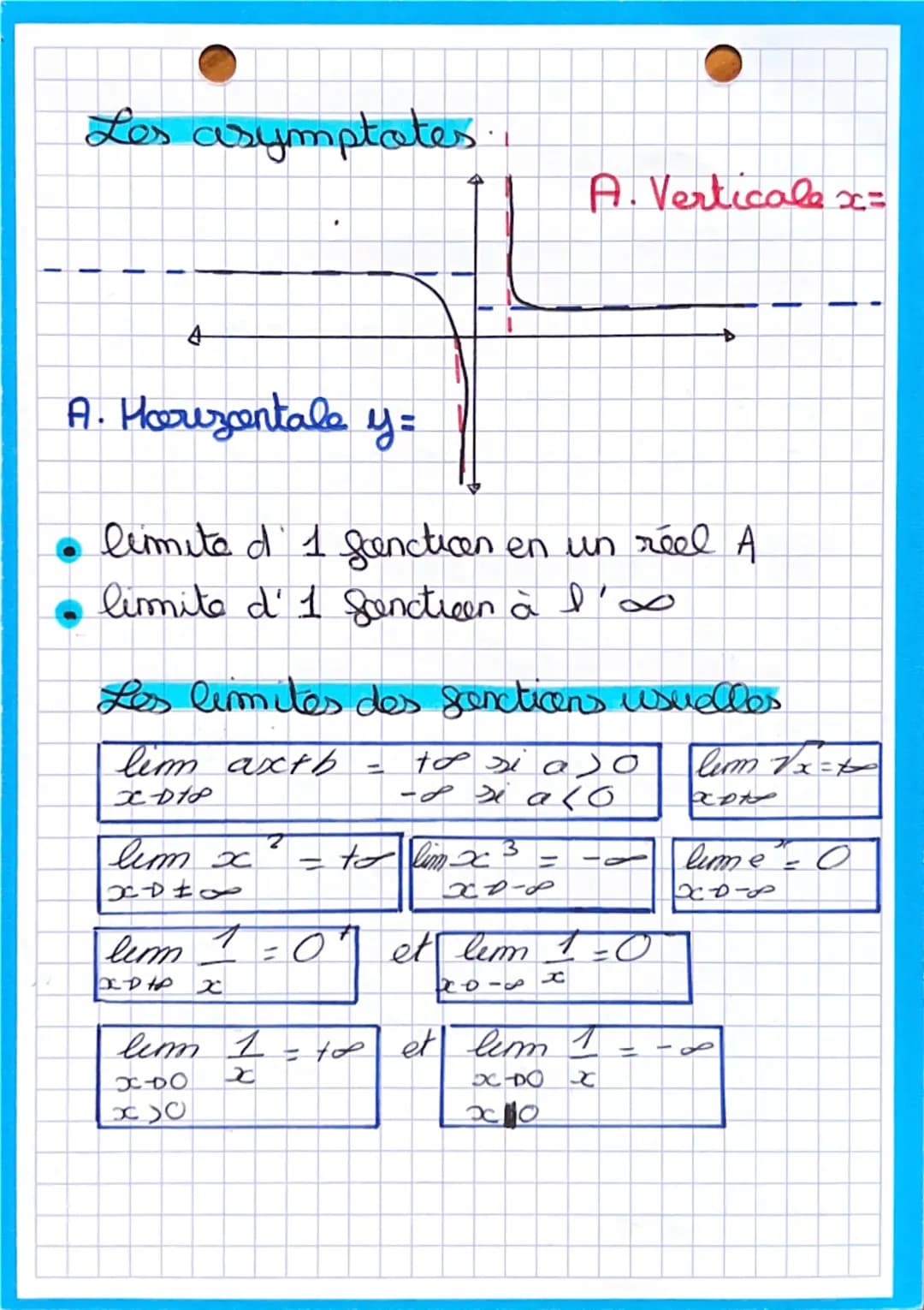 MATKS •
limites for
Les limites d'une semime
17+7
7 Косов
7
(00)8
77
to
to
-
±
to
to
AP-
Les limites d'un produit
8(0)12
g(x) L'
7
8
212) 77