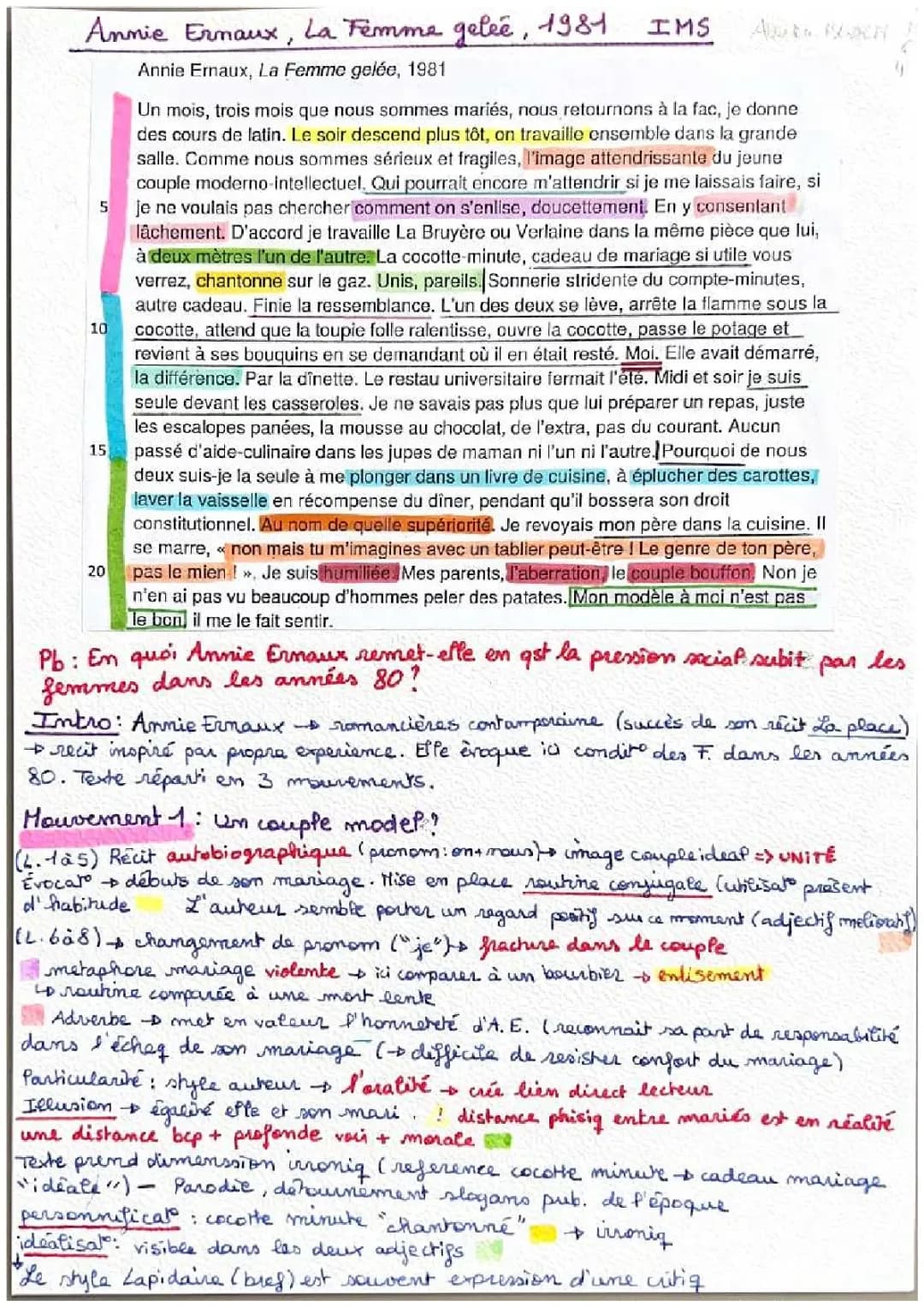 Découvrir La Femme Gelée d'Annie Ernaux: Résumés, Analyses et Fiches de Lecture