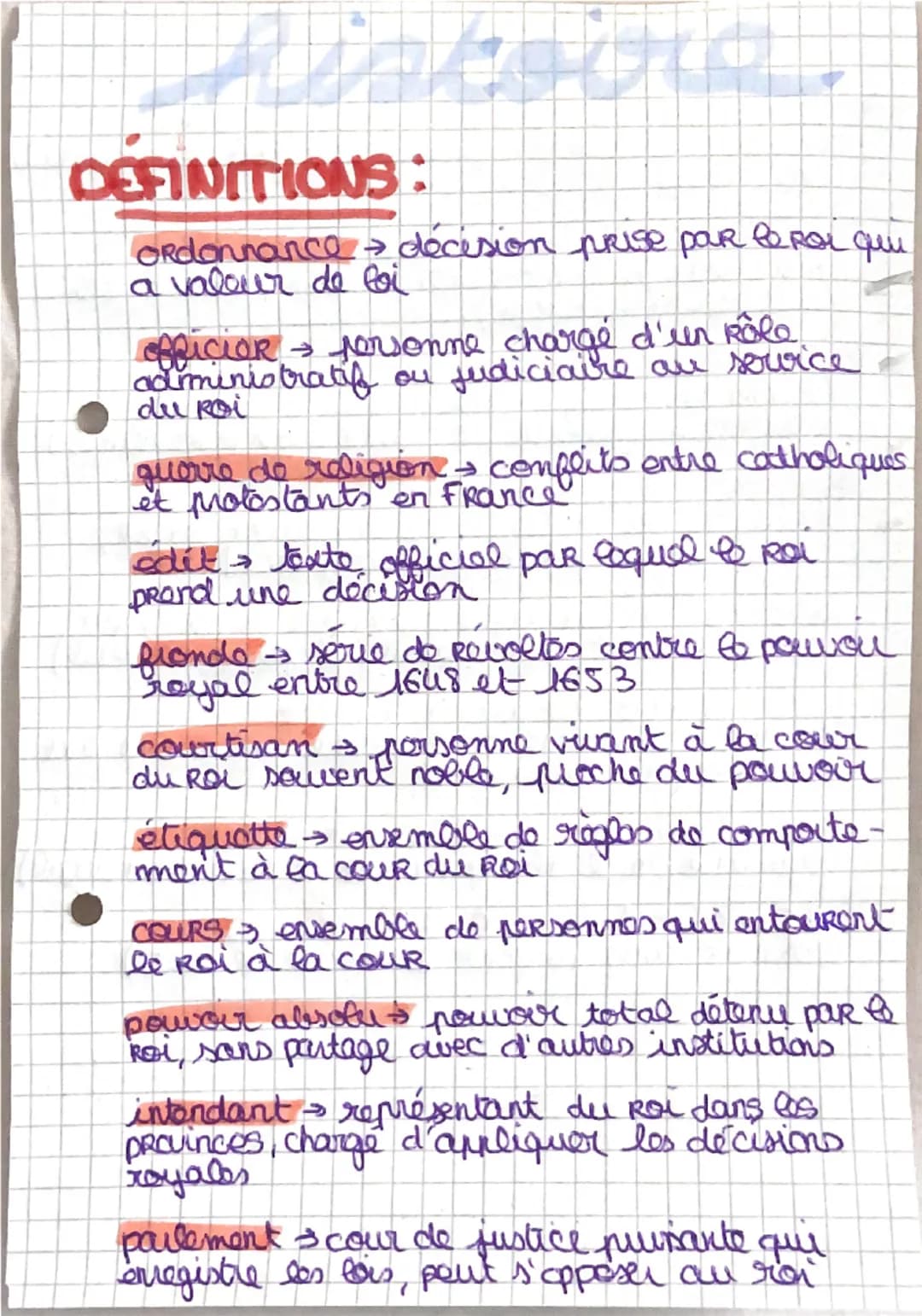 --- OCR Start ---
DEFINITIONS:
Ordonnance → décision prise par le roi qui
a valeur de loi
officier → personne chargé d'un rôle
administratif