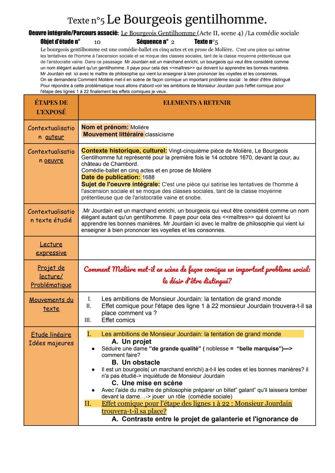 Texte n°5 Le Bourgeois gentilhomme.
Oeuvre intégrale/Parcours associé: Le Bourgeois Gentilhomme (Acte II, scene 4) /La comédie sociale
Objet