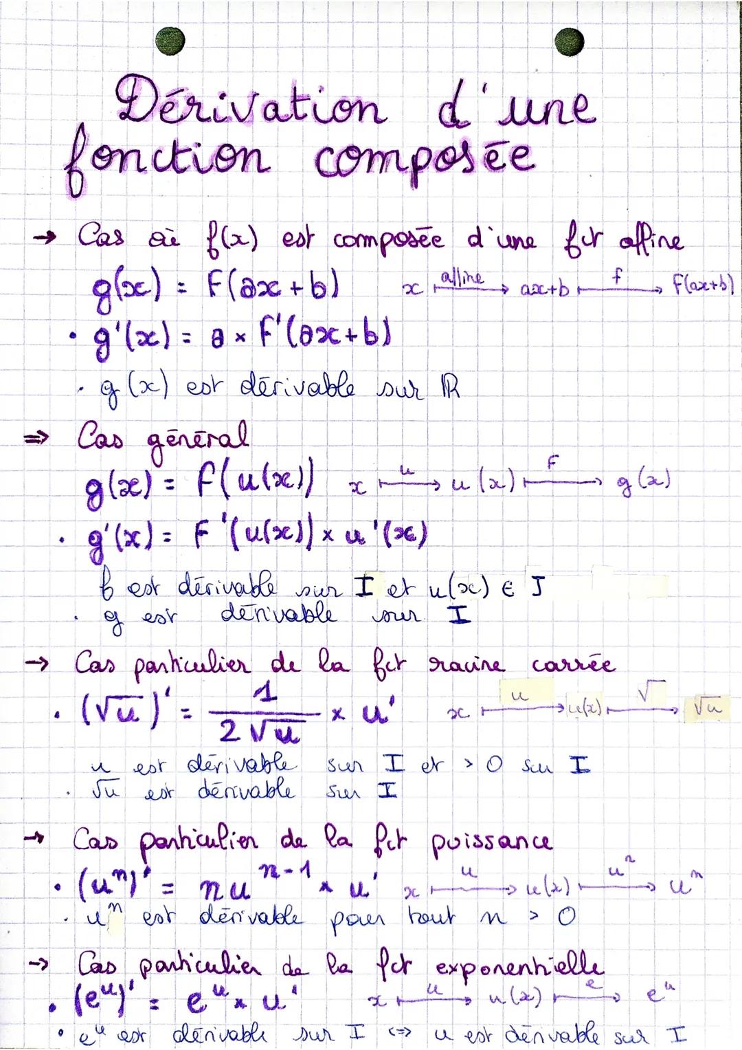 Dérivation d'une
fonction composée
→ Cas ai f(x) est composée d'une for affine
f
→ aac+b
g(x) = f(ax + b)
• g'(x) = ax f'(ax+b]
g (x) est dé