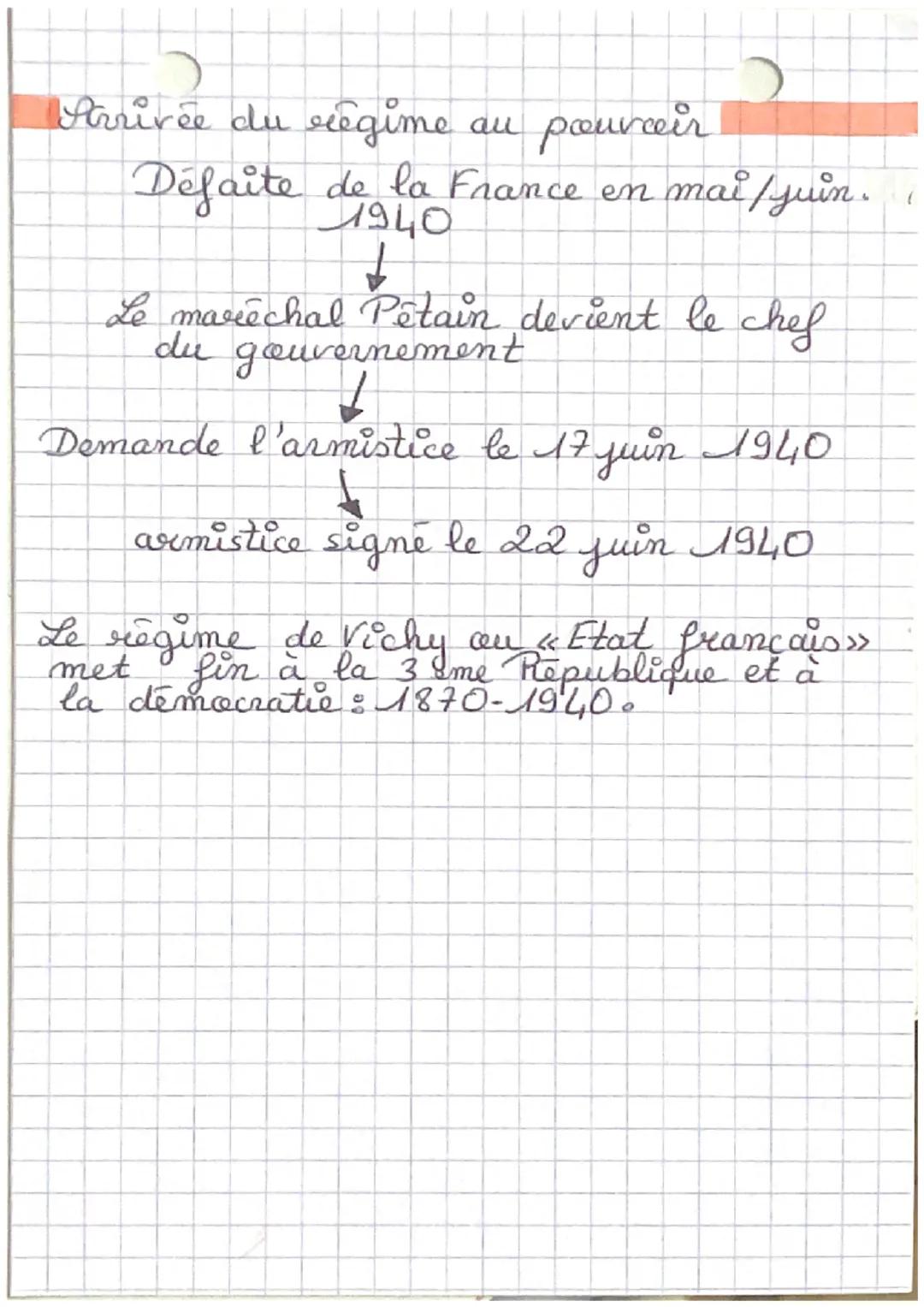 La France défaite et occupée :

VICHY

• La France en 1940
zone rattachée au
commandement
allemand de
Bruxelles

Paris

Vichy

...
= zone an