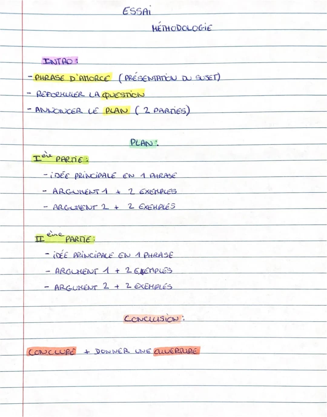 ESSAI
INTRO
-PHRASE D'AMORCE (PRÉSENTATION DU SUSET)
REFORMULIER LA QUESTION
- ANNONCER LE PLAN ( 2 PARTIES)
einne
MÉTHODOLOGIE
PARTIE:
Ieie