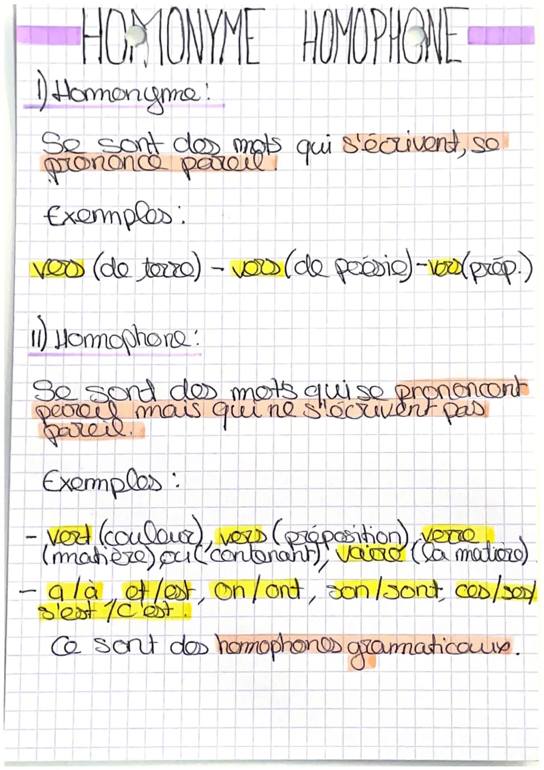 PARONYME
Se sont des mots qui se prononcent
presque pareil.
ses sont y chansent employés en
pour
Russe - Rousse
Poisson-Poison
Désert - Dées