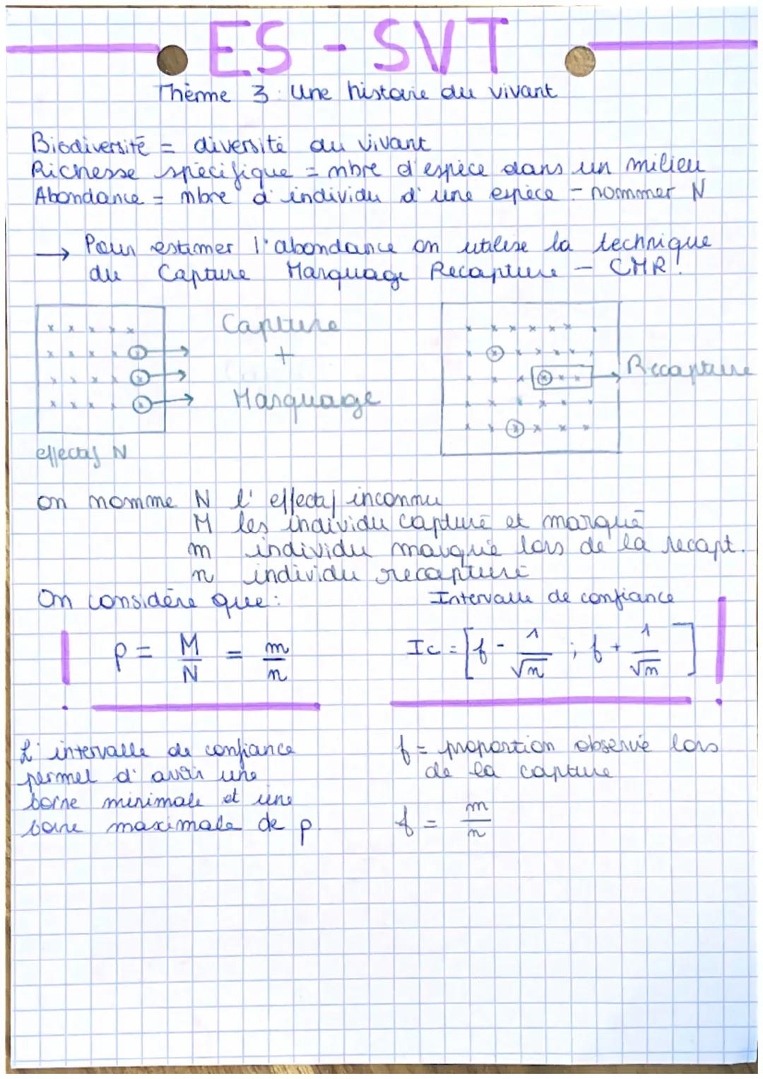 # ES-SVT

Theme 3 Une histare de vivant.

Biodiversité diversité du vivant
Richesse specifique = mbre d'espice dans un milieu
Abondance more