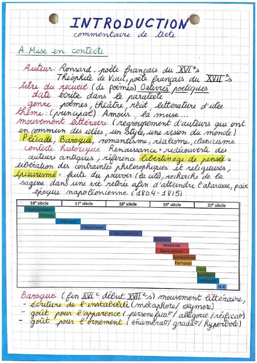 Commentaire de texte poésie: exemples PDF pour bac français