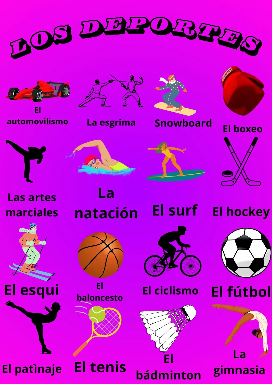 Les sports 
