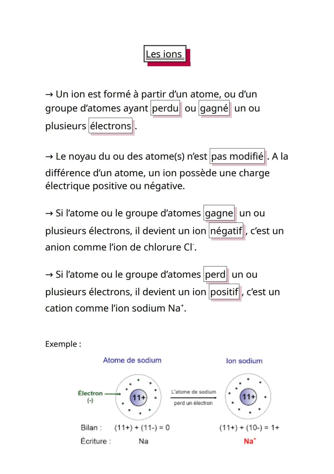 Les ions | physique-chimie | 3ème 
