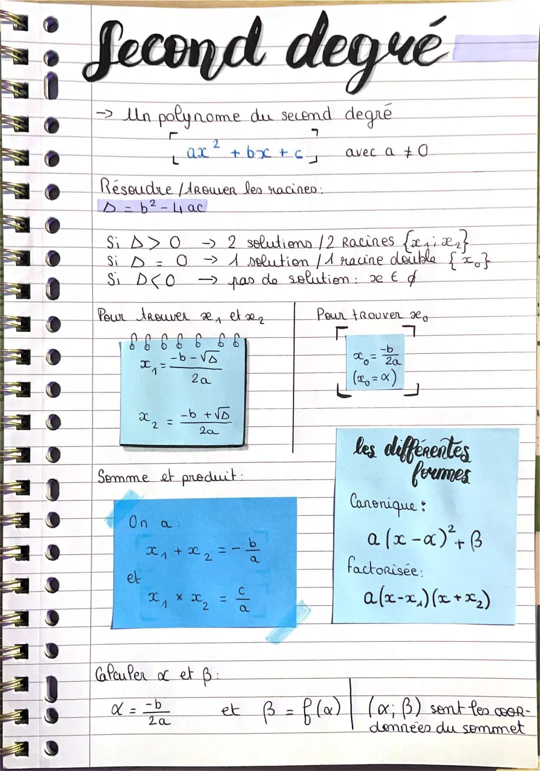 Polynôme Second Degré : Cours, Formules et Exercices Corrigés PDF