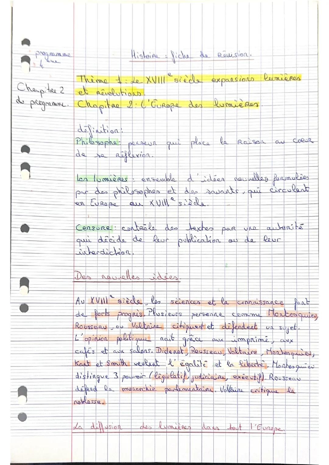 L’Europe des lumières 