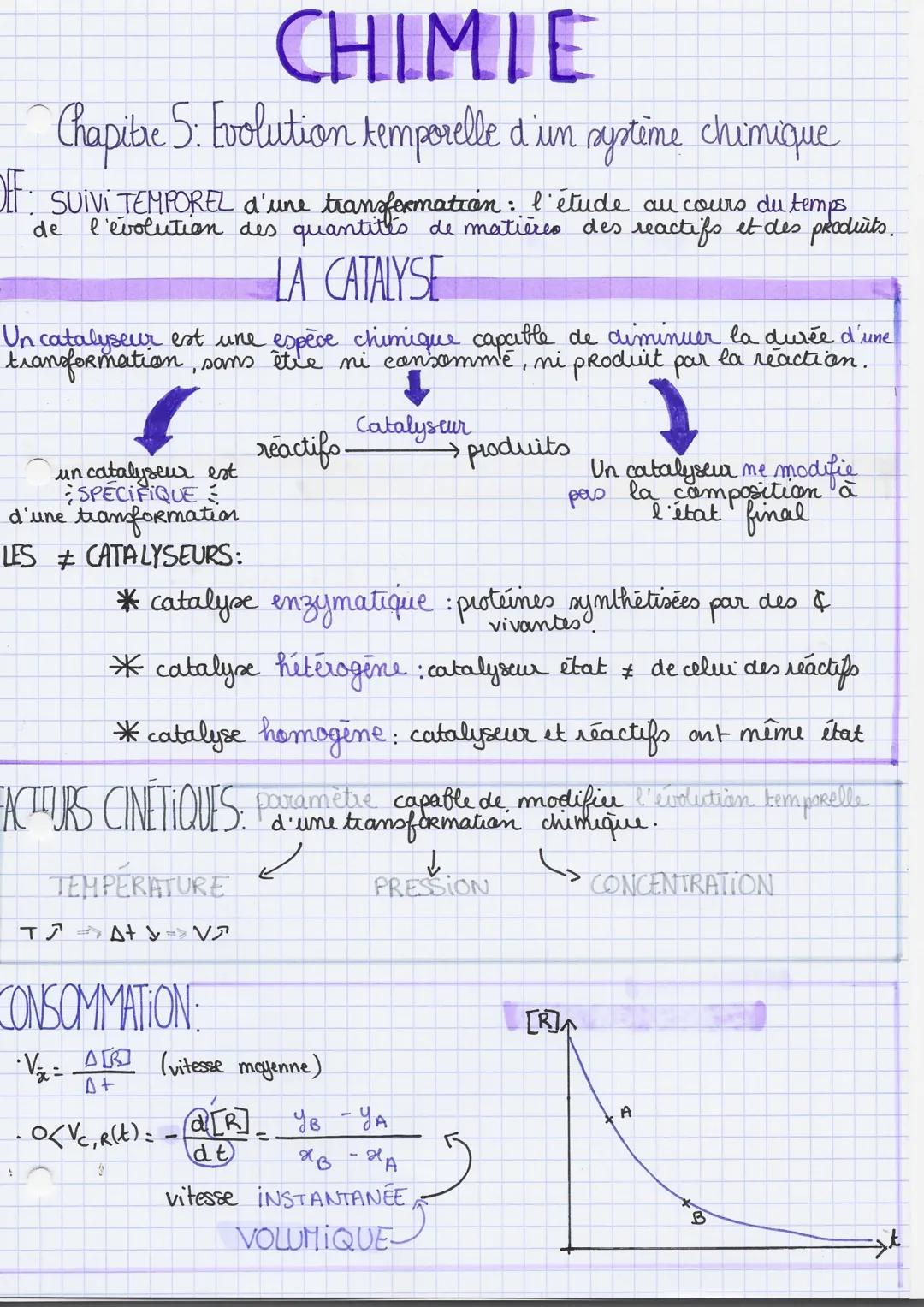 # CHIMIE

Chapitre 5: Evolution temporelle d'in système chimique

Off: SUIVI TEMPOREL d'une transformation: l'étude au cours du temps.
de l'