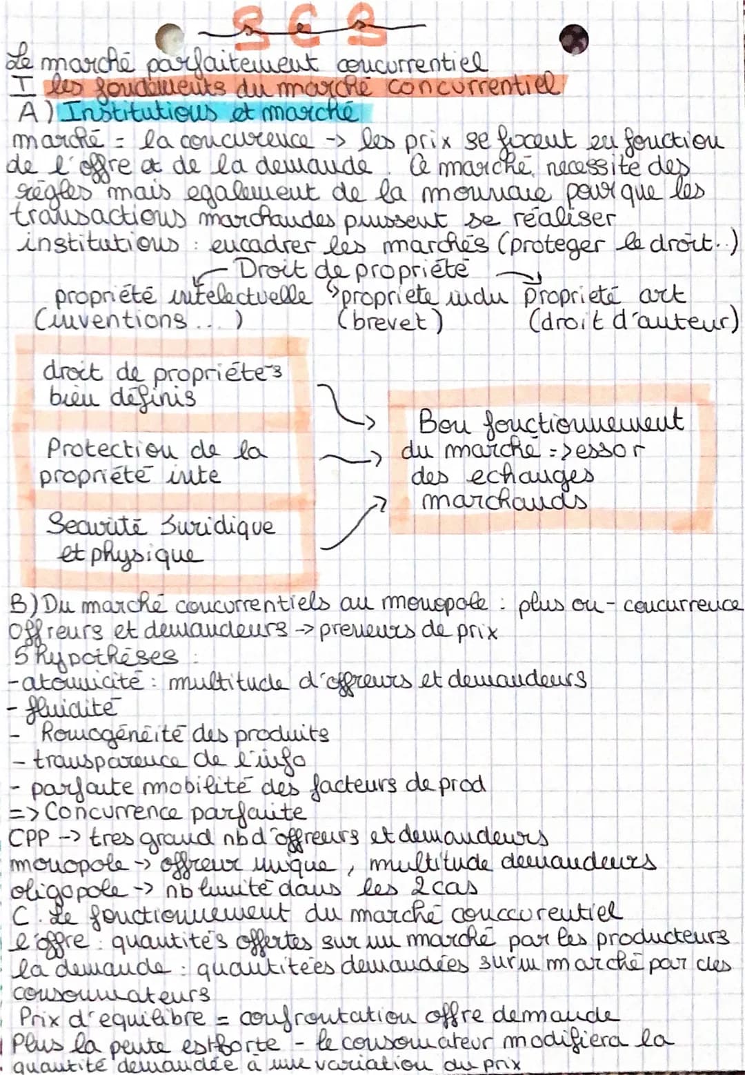 Le marché parfaitement concurrentiel
I les fondements du marché concurrentiel
A) Institutious et marché
marché la concurrence -> les prix se