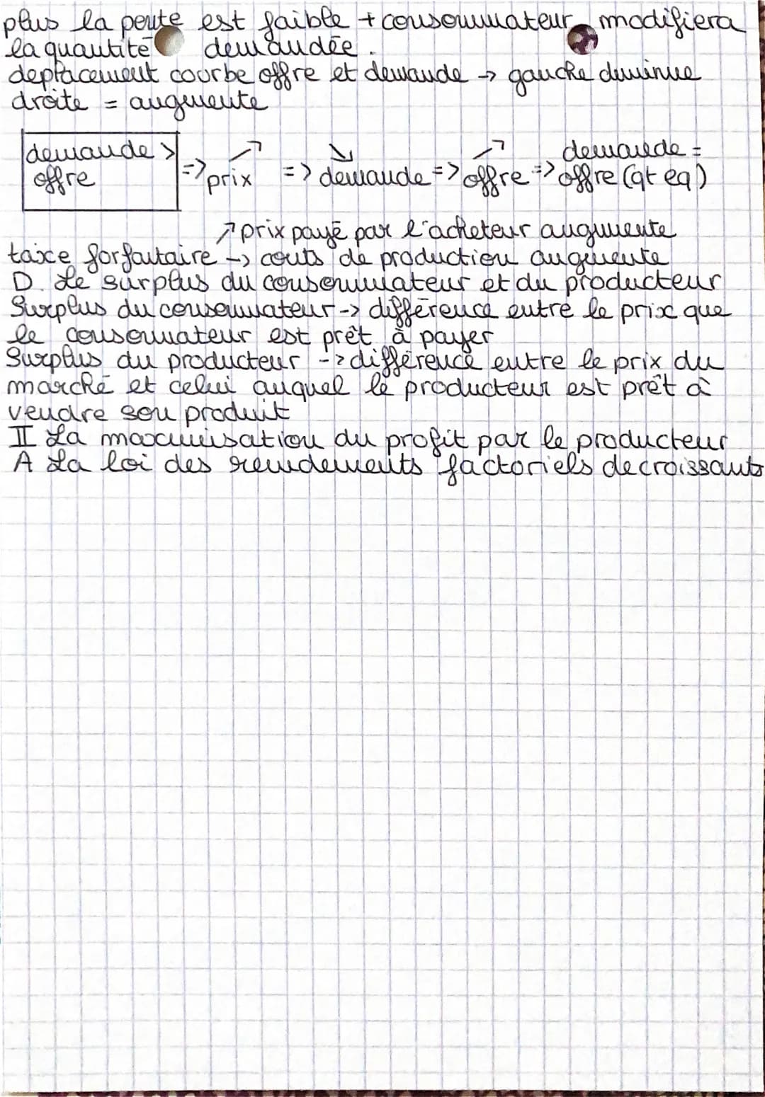 Le marché parfaitement concurrentiel
I les fondements du marché concurrentiel
A) Institutious et marché
marché la concurrence -> les prix se