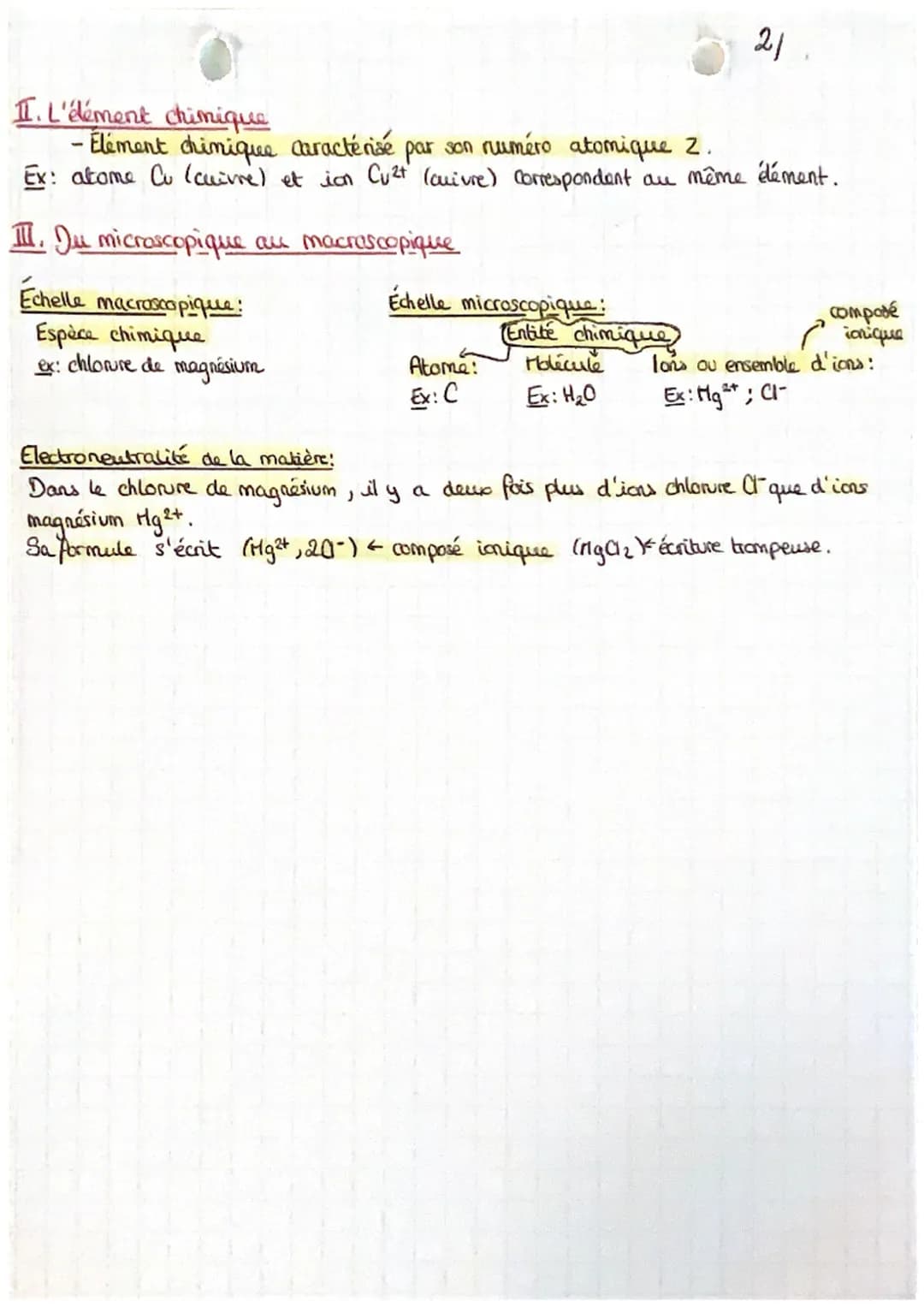 CHAP.3
>> IDENTITÉ DE LA MATIÈRE À L'ÉCHELLE MICROSCOPIQUE
I. Les atomes et les ions monoatomiques.
Cation:
chargé positivement
Xnx
Anion:
c