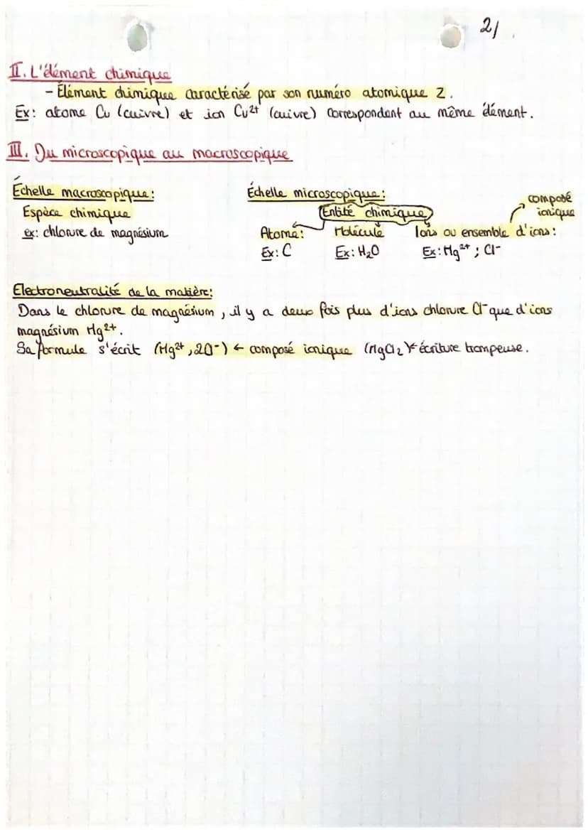 CHAP.3
>> IDENTITÉ DE LA MATIÈRE À L'ÉCHELLE MICROSCOPIQUE
I. Les atomes et les ions monoatomiques.
Cation:
chargé positivement
Xnx
Anion:
c