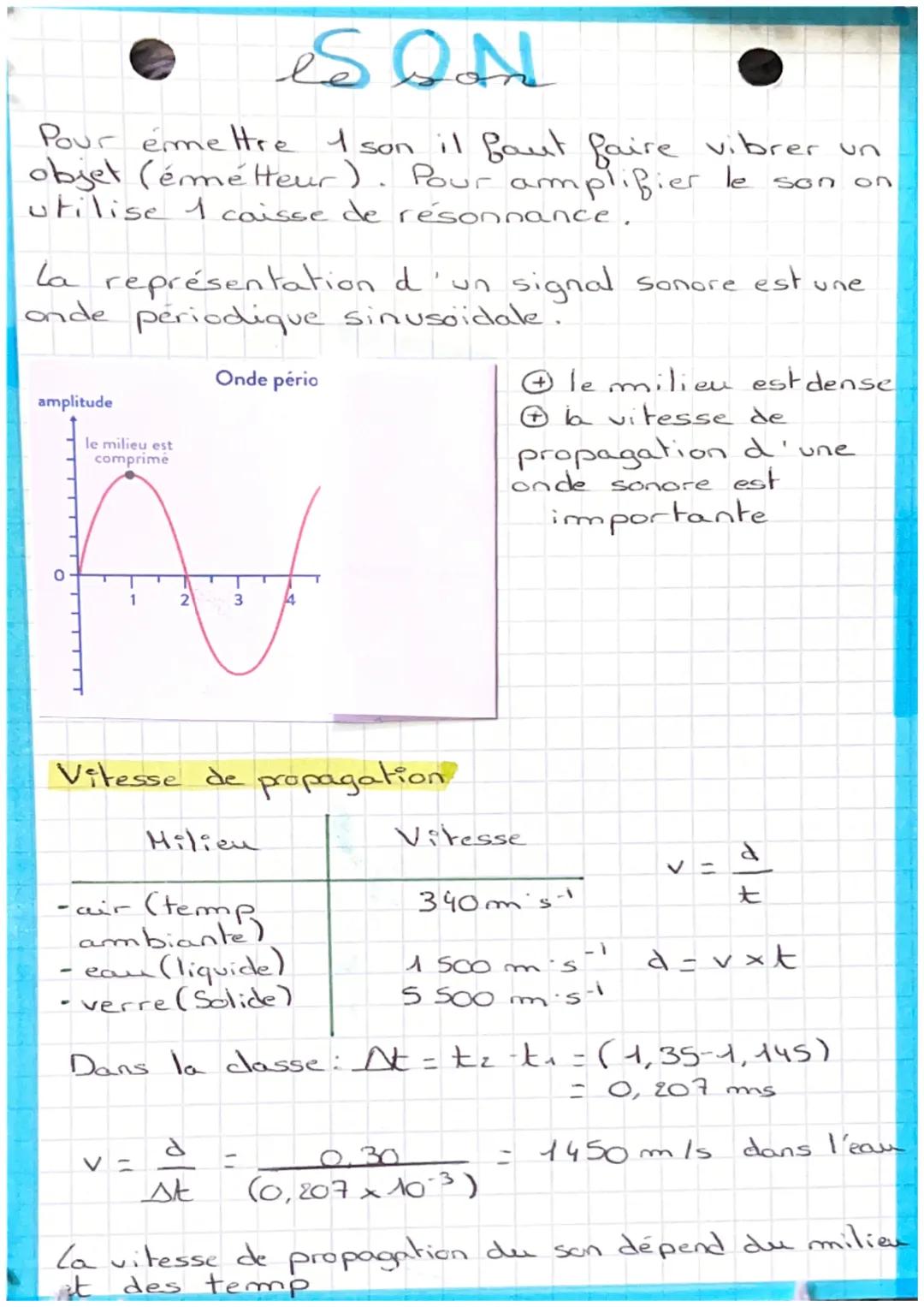 eS QN
Pour emettre I son il faut faire vibrer un
objet (émetteur). Pour amplifier le son
utilise 1 caisse de résonnance.
on
la représentatio