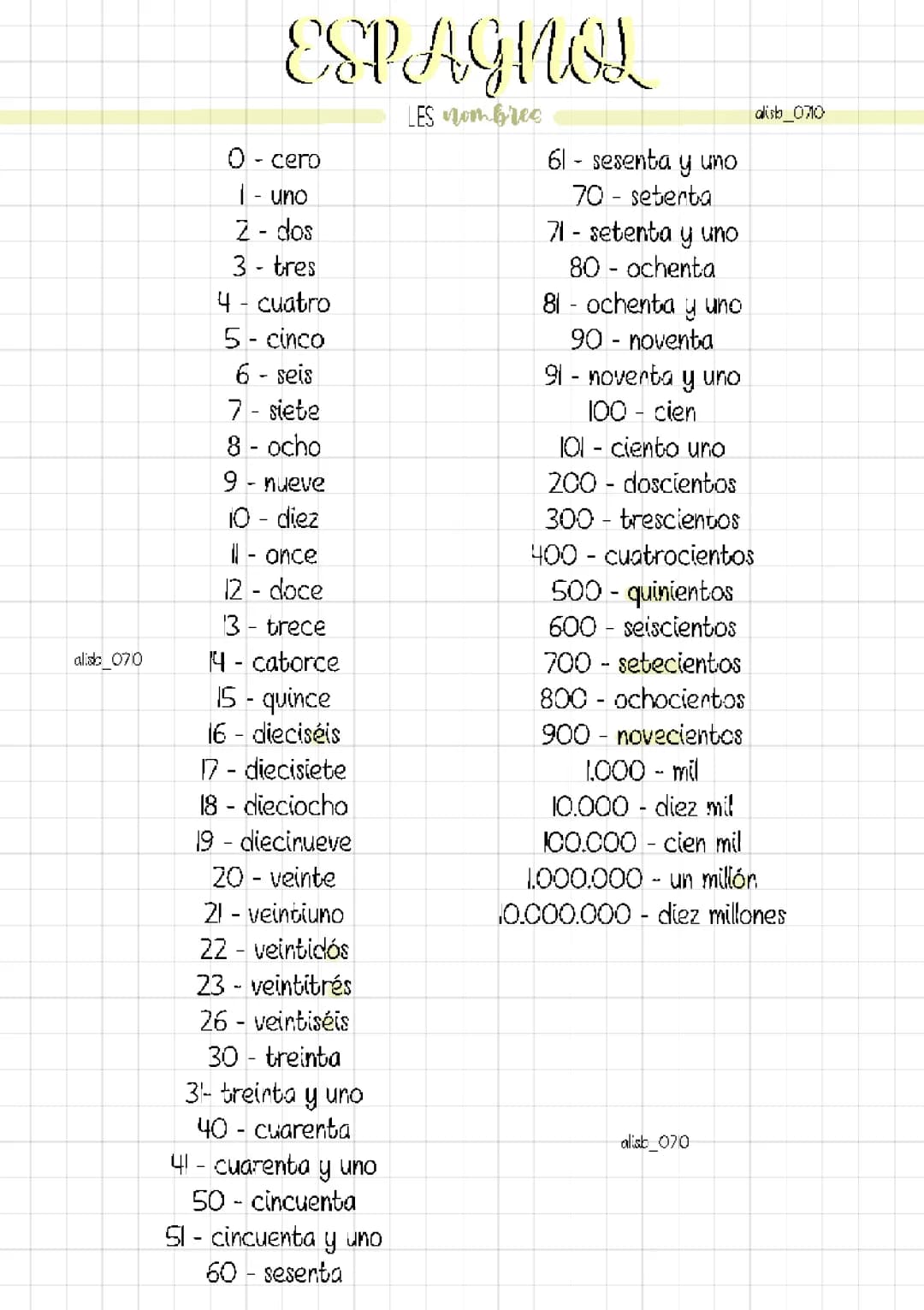 Aprende los Números en Español: Ejercicios PDF del 1 al 1000