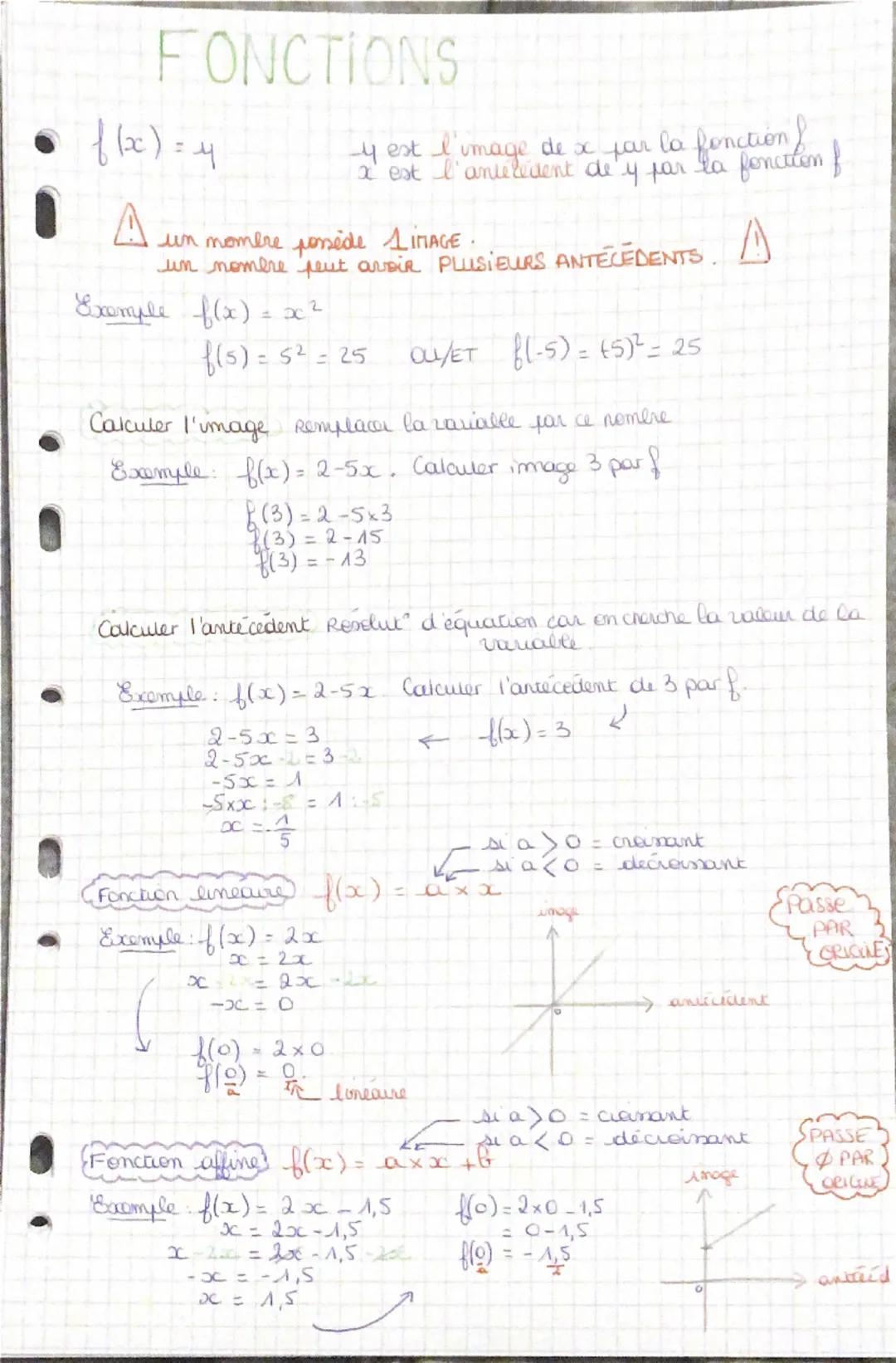 # FONCTIONS

f(x)=4

y est l'image de x far la fonction).
x est l'anteleivent de y par la fonction f

un nombre posède LINAGE ISIEURS ANTECE
